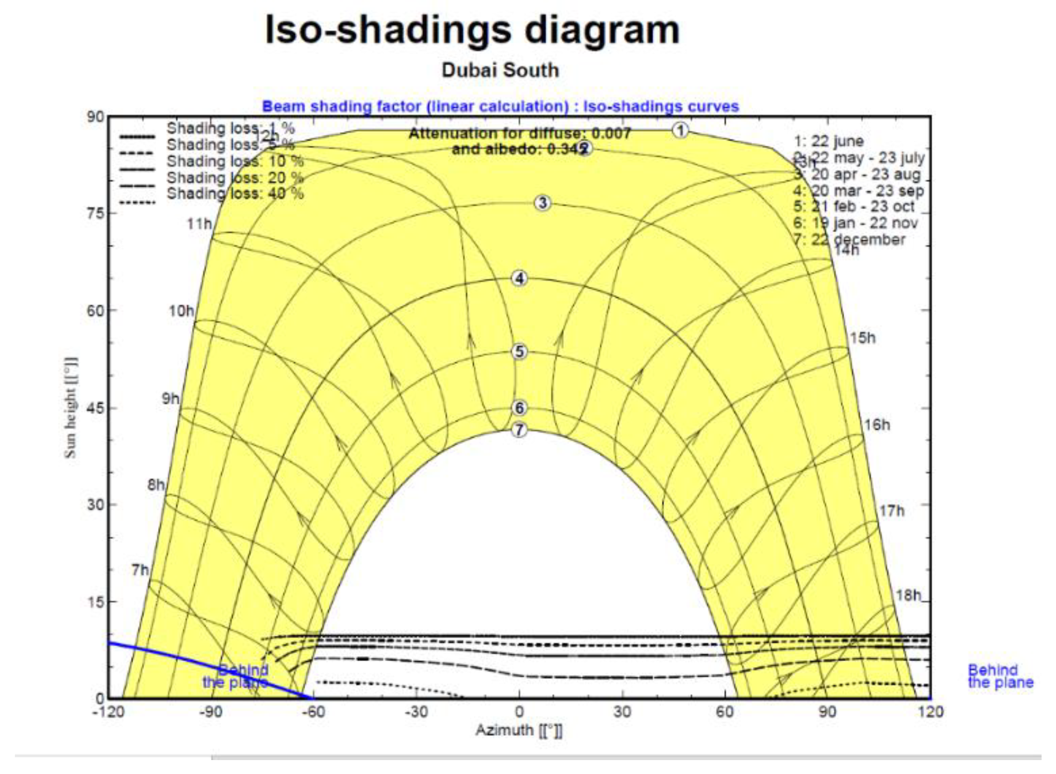 Preprints 163346 g006