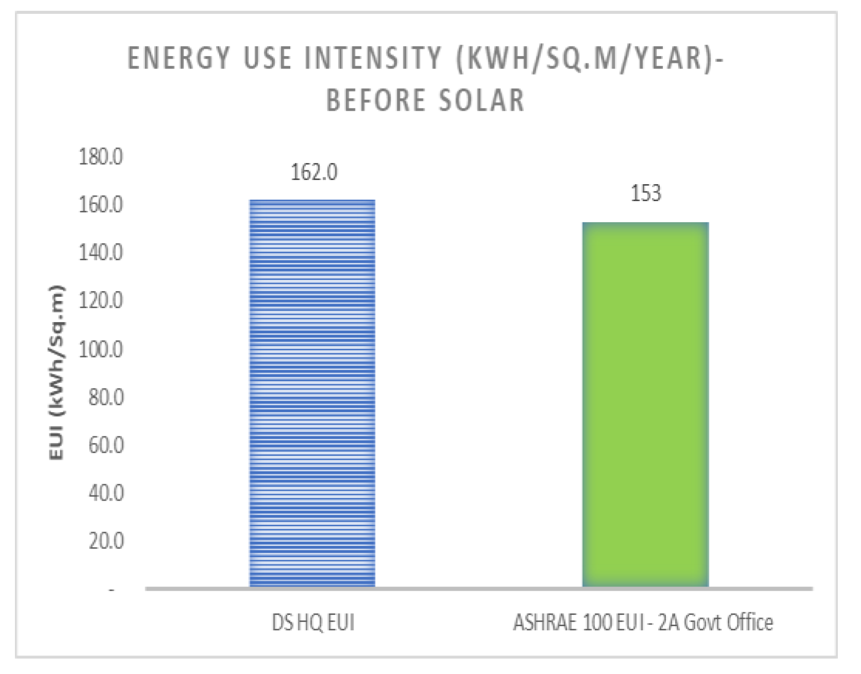 Preprints 163346 g013