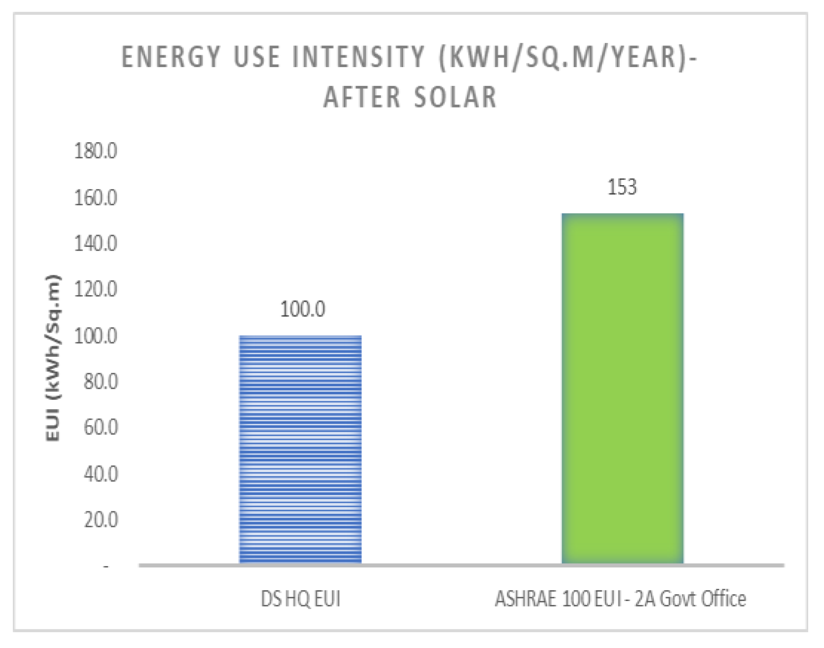 Preprints 163346 g014