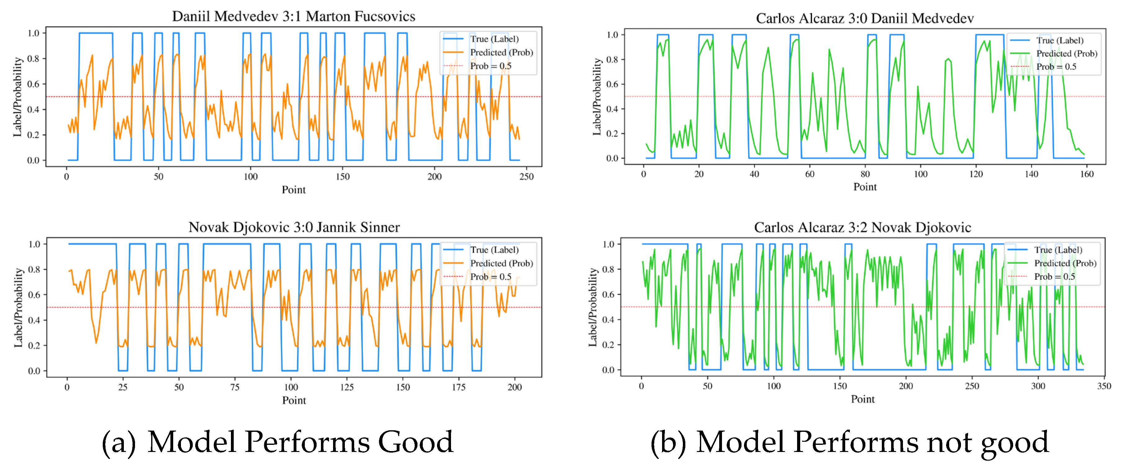 Preprints 160677 g013b