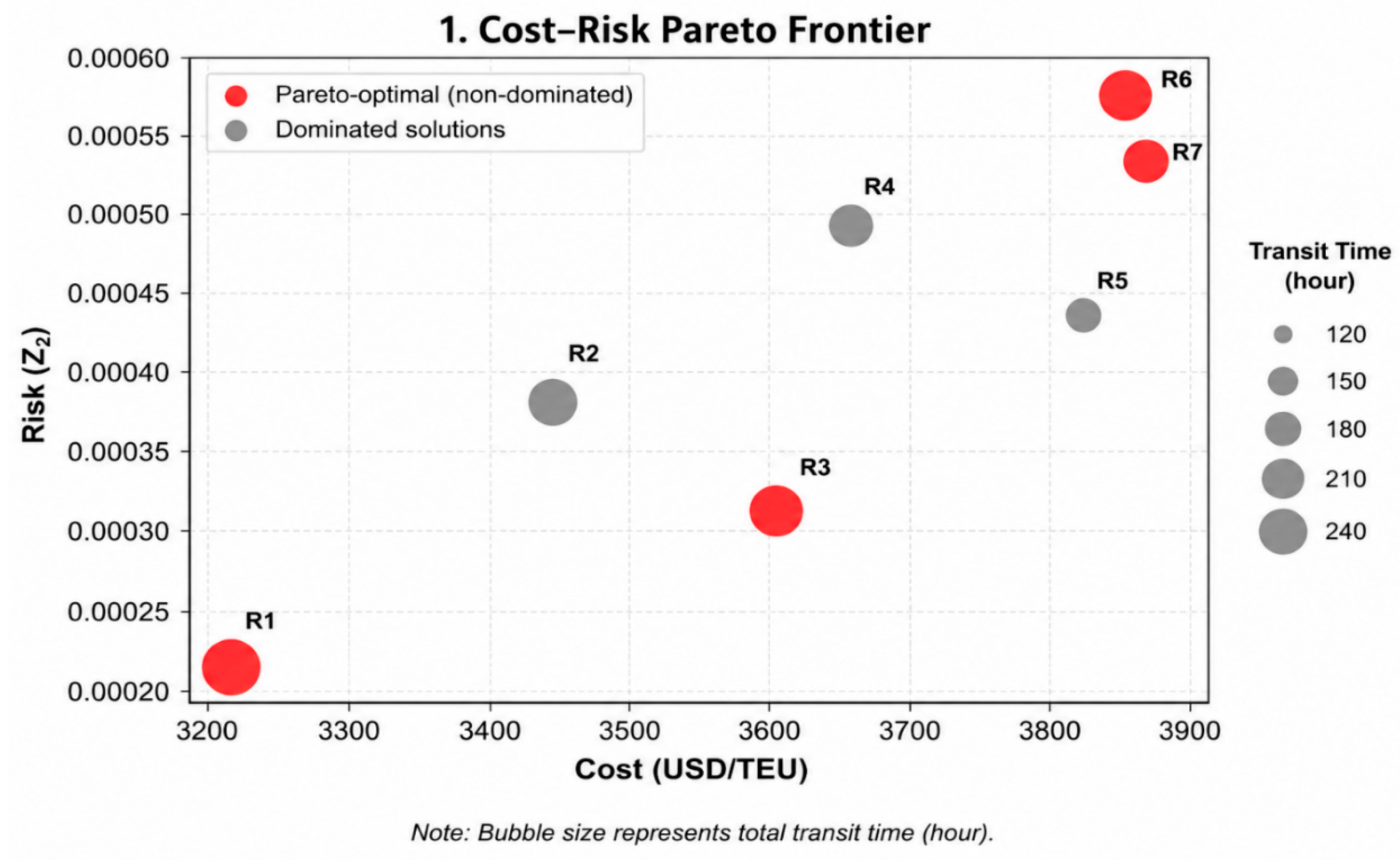 Preprints 225183 g001 Preprints 225183 g001