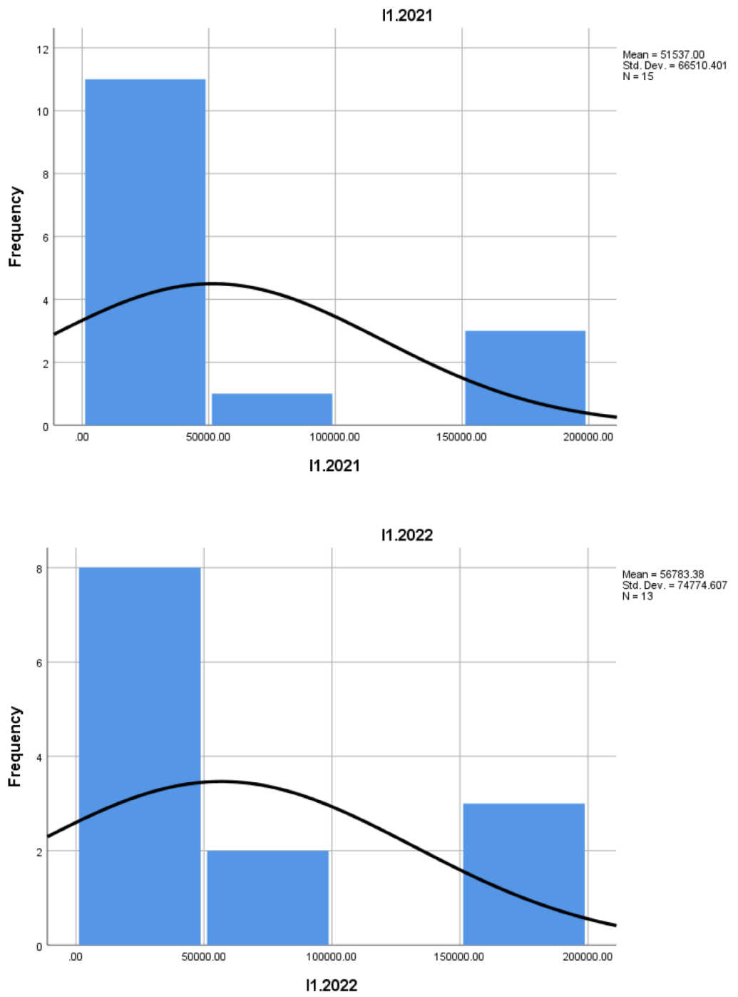 Preprints 146863 i001