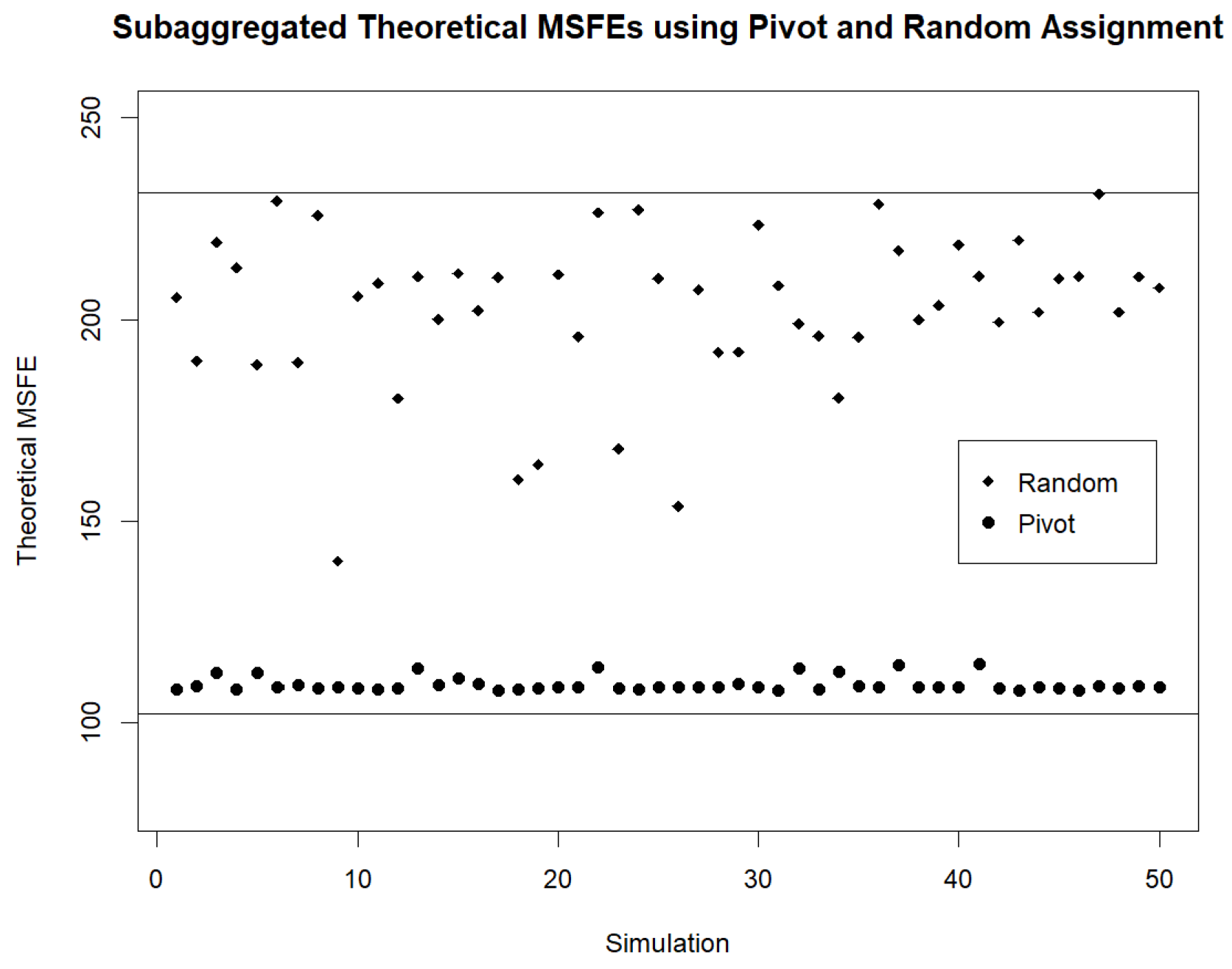 Preprints 85614 g002