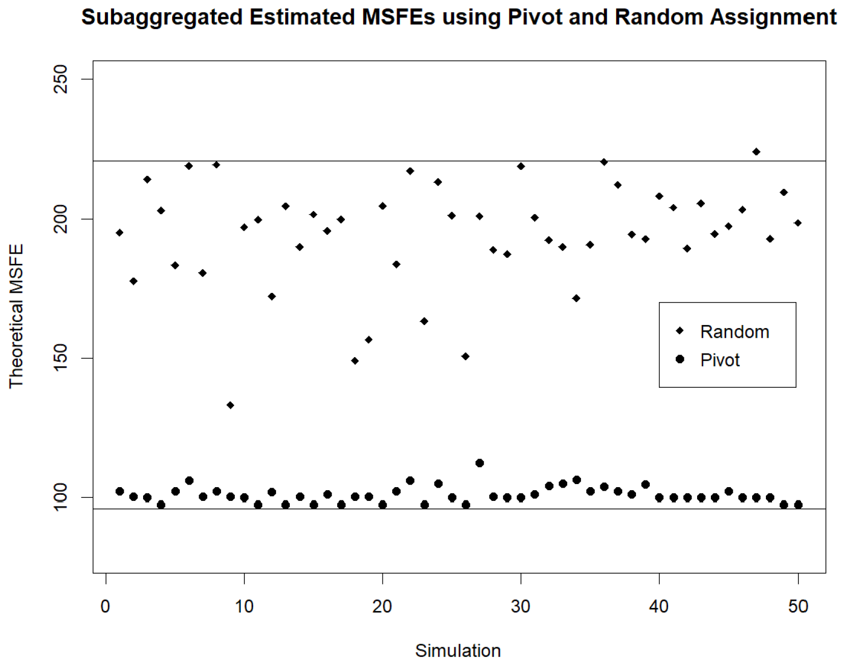 Preprints 85614 g003
