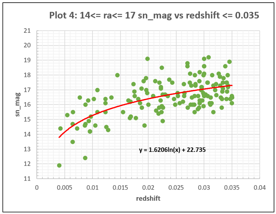 Preprints 142942 i004
