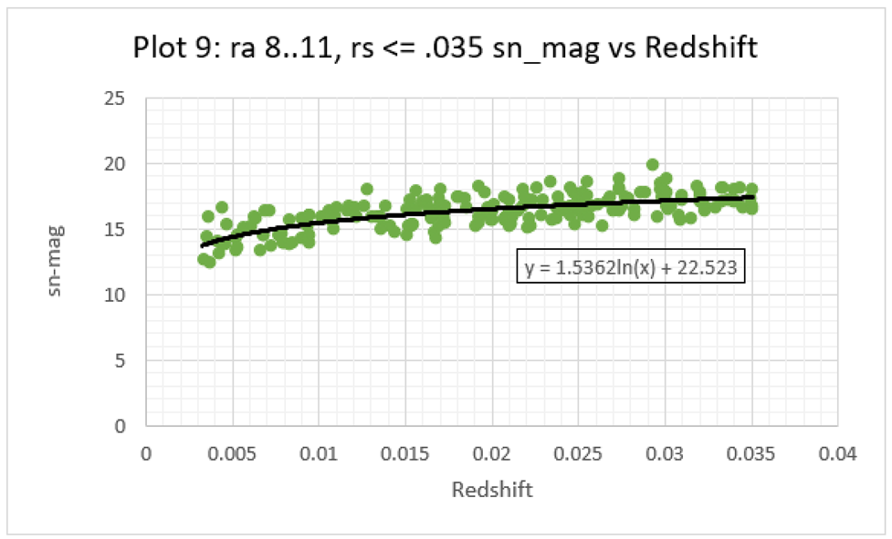 Preprints 142942 i009
