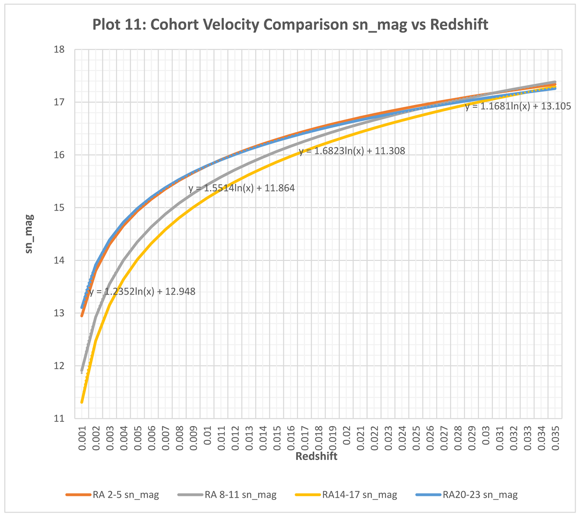Preprints 142942 i011
