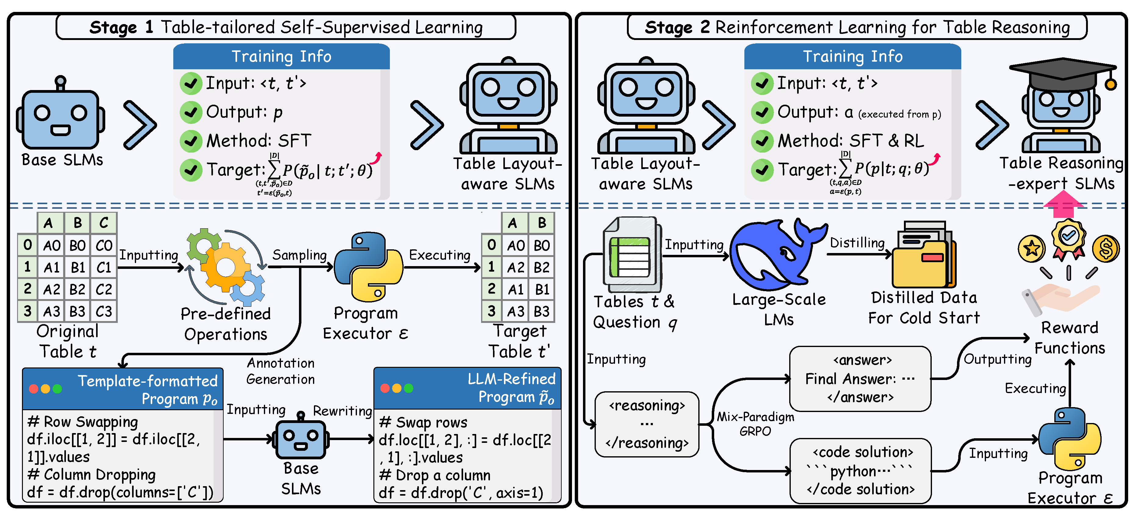 Preprints 162607 g002