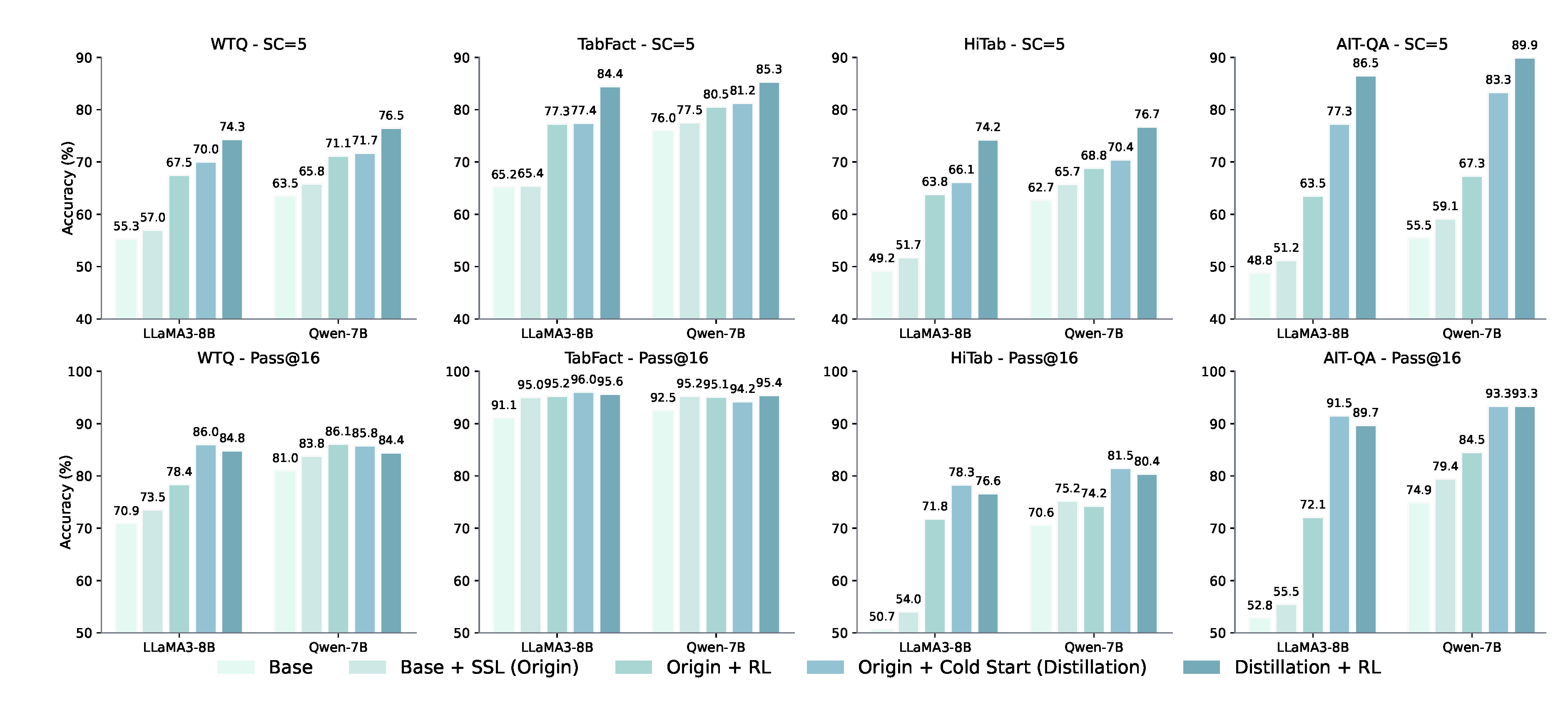 Preprints 162607 g004