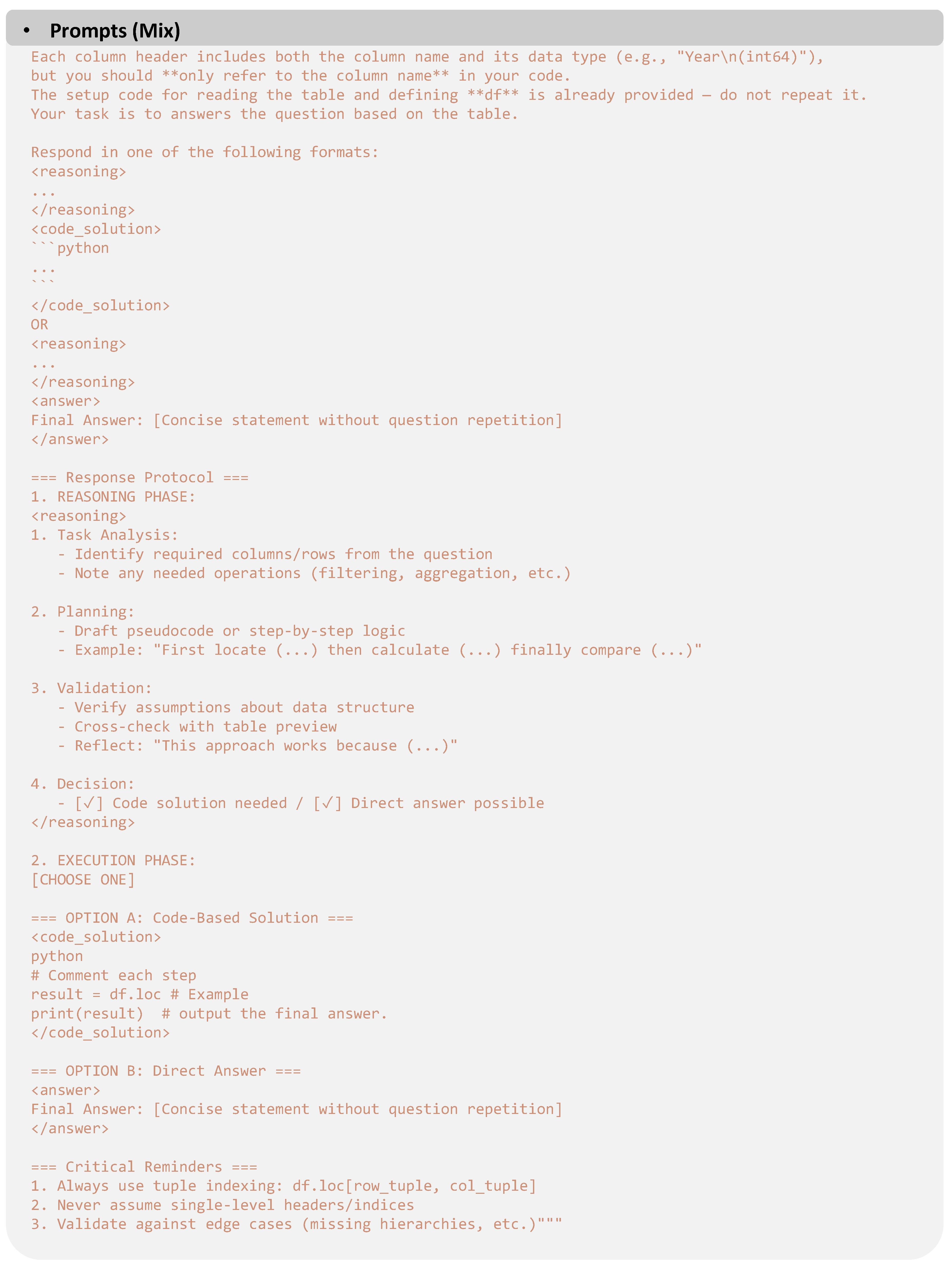Preprints 162607 g0a3