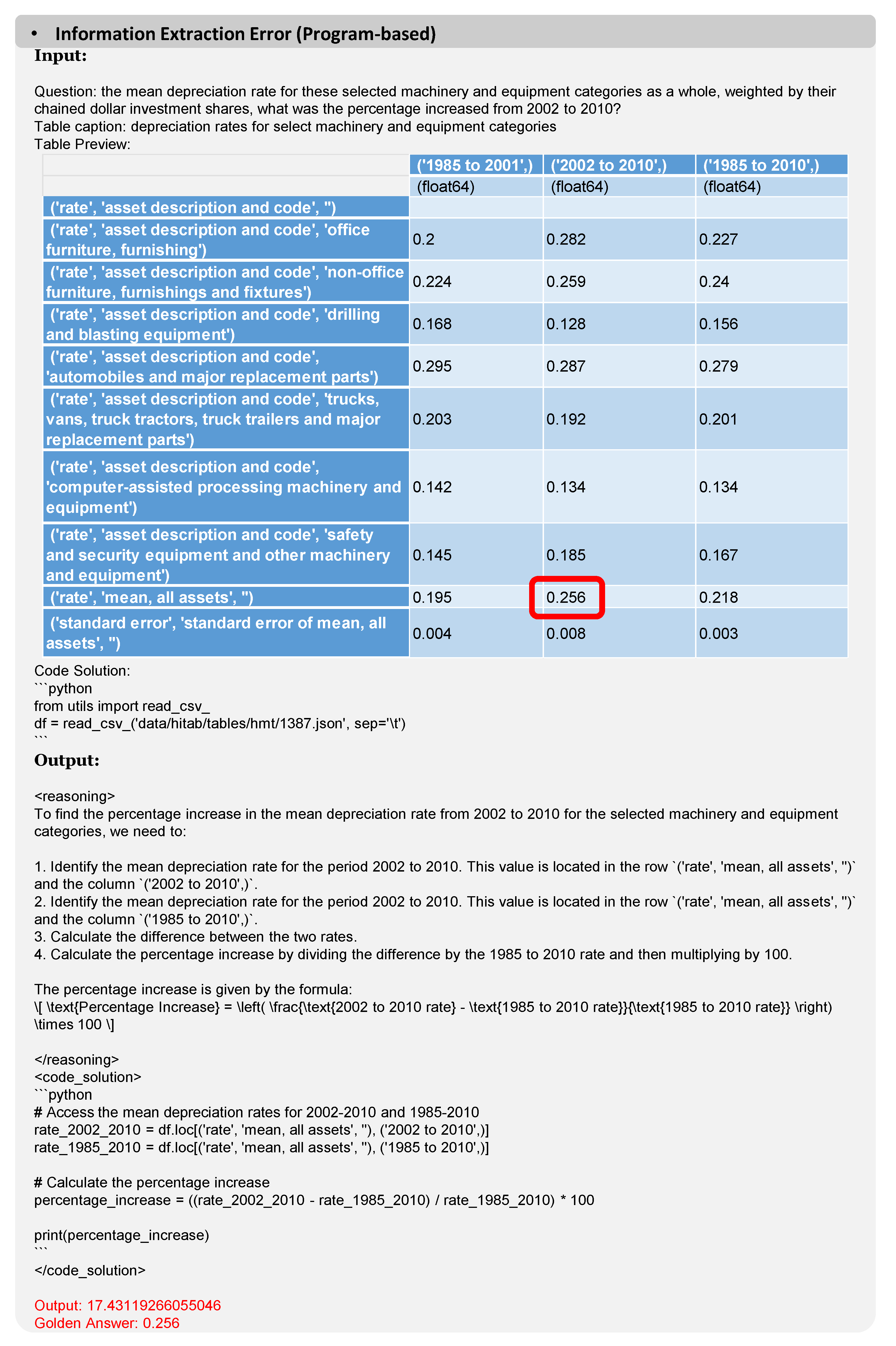 Preprints 162607 g0a4