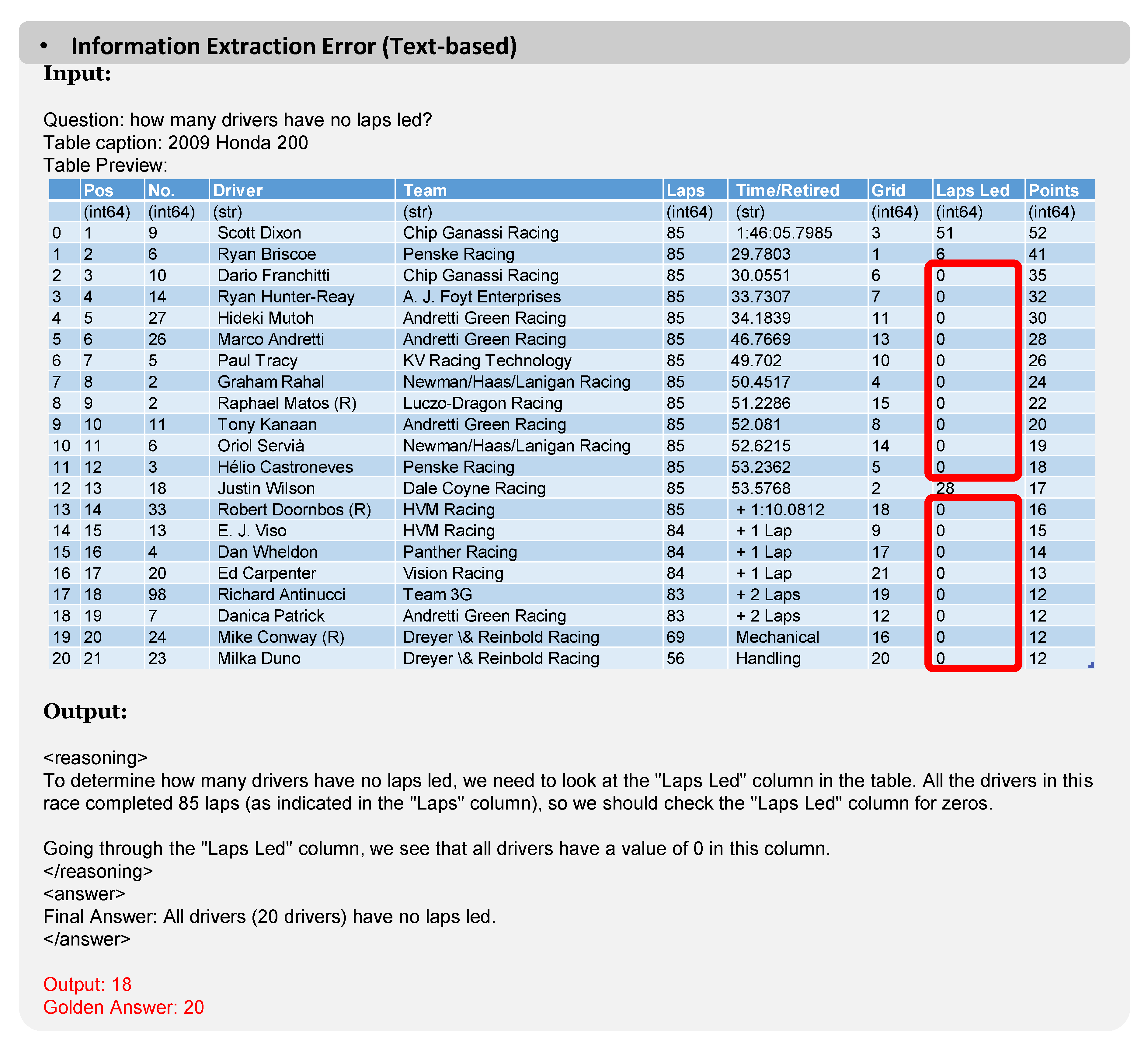 Preprints 162607 g0a5