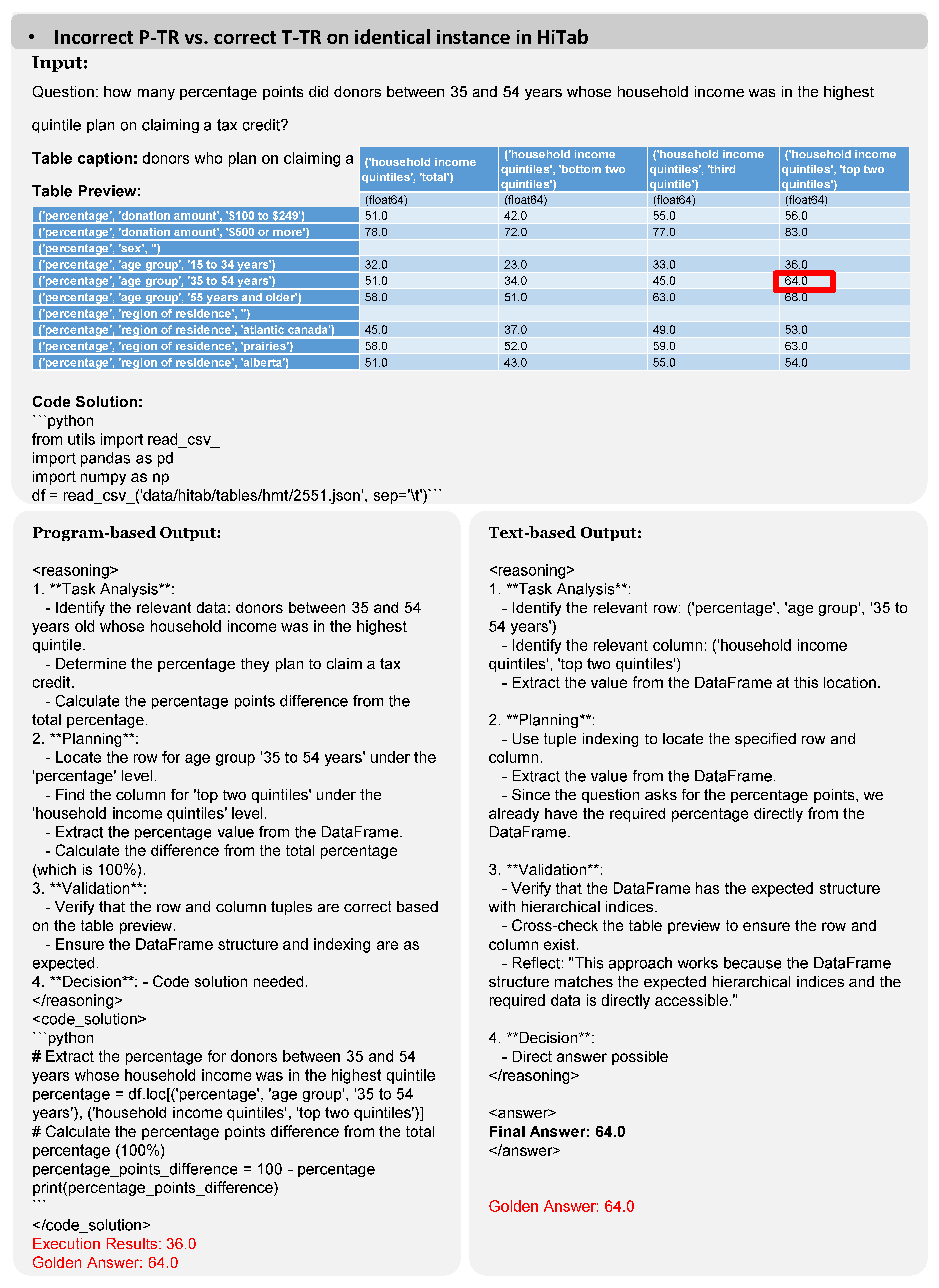 Preprints 162607 g0a7