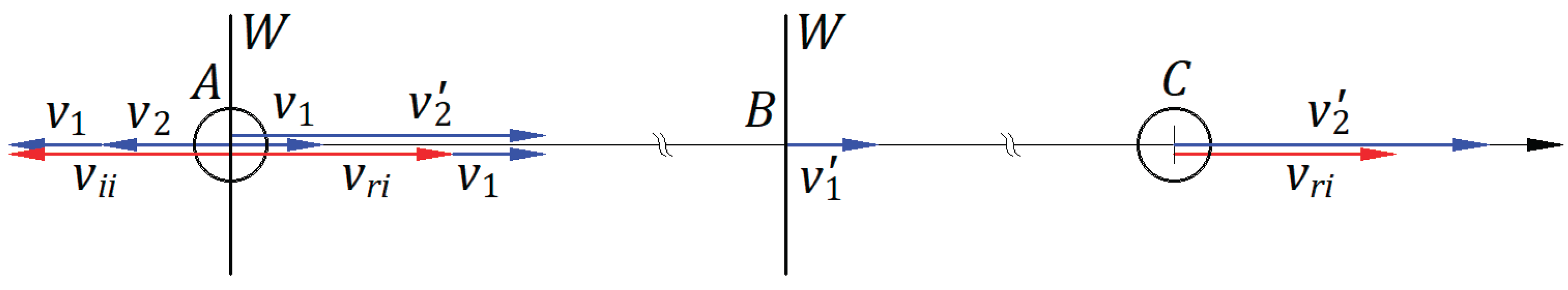Preprints 189784 g005