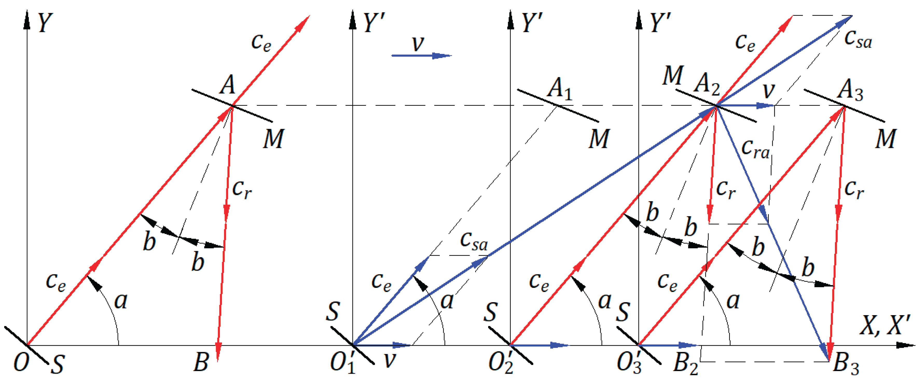 Preprints 189784 g010