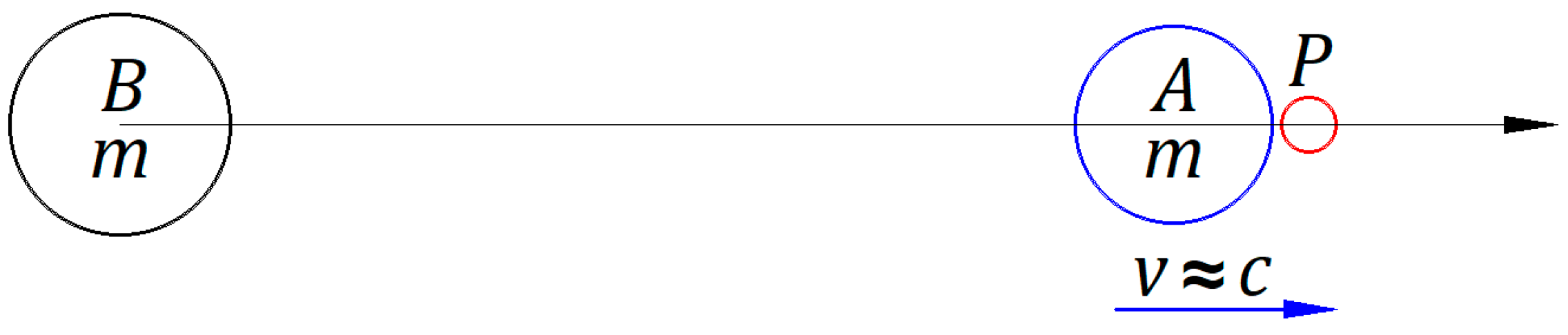 Preprints 189784 g011