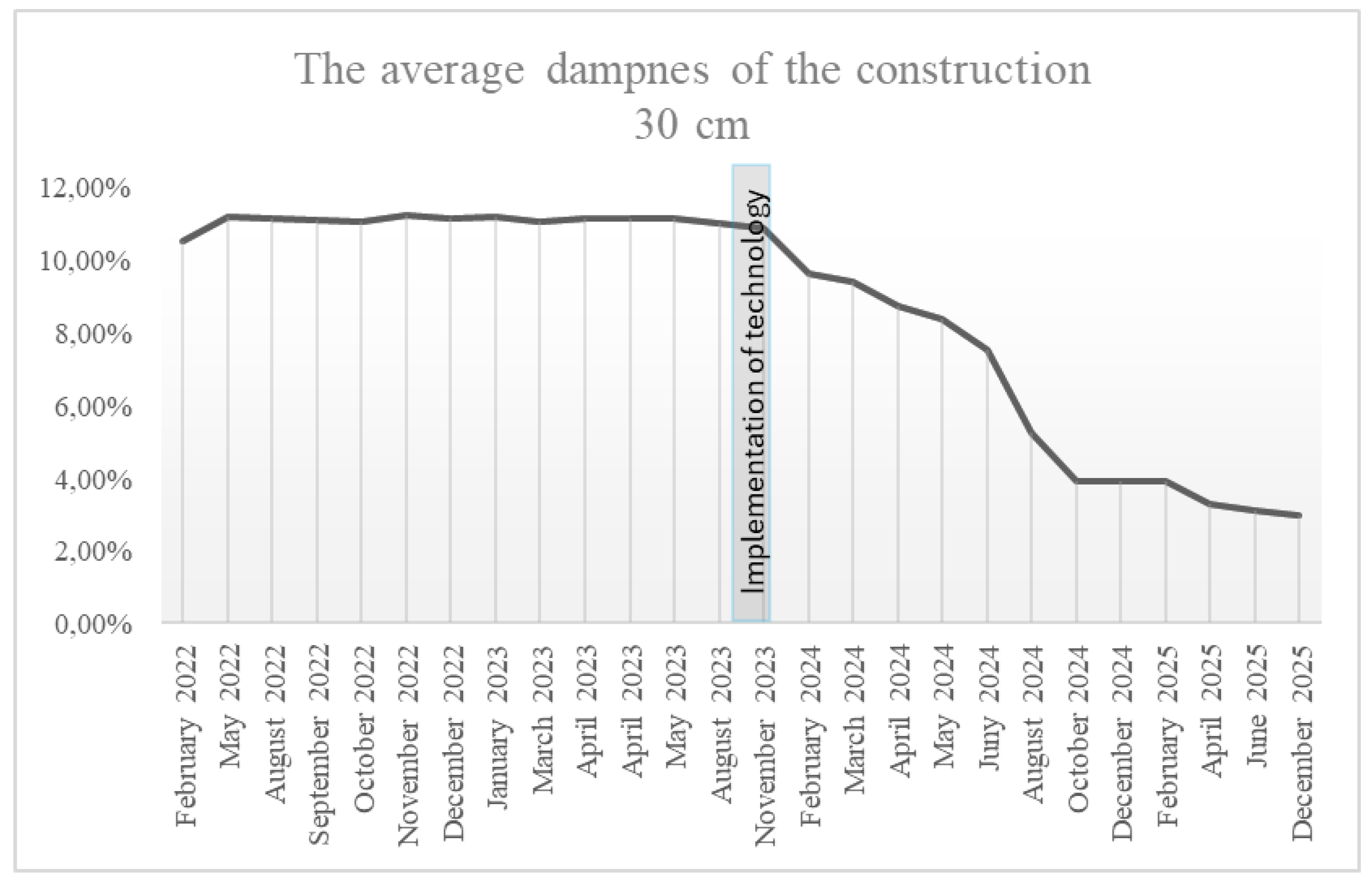 Preprints 197148 c001