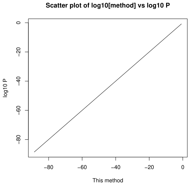 Preprints 235253 g004 Preprints 235253 g004
