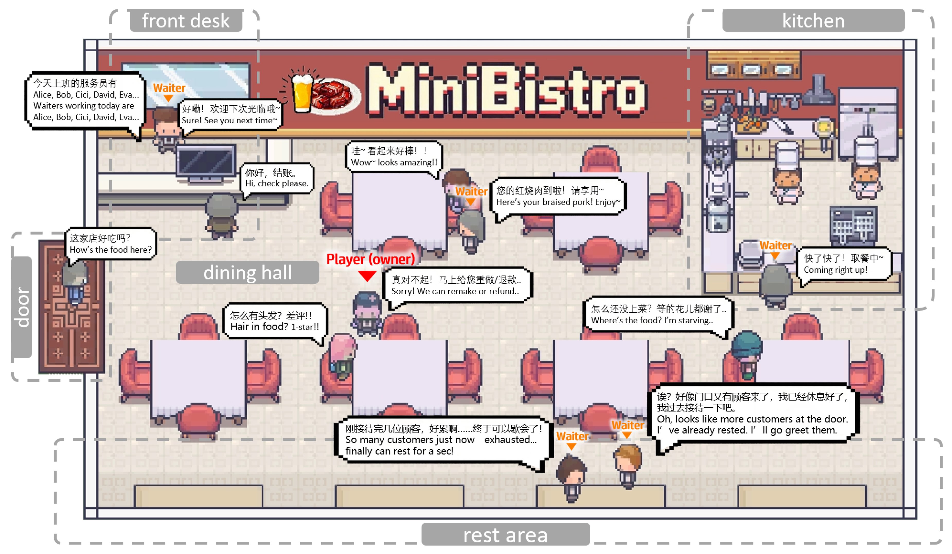 Preprints 178863 g002