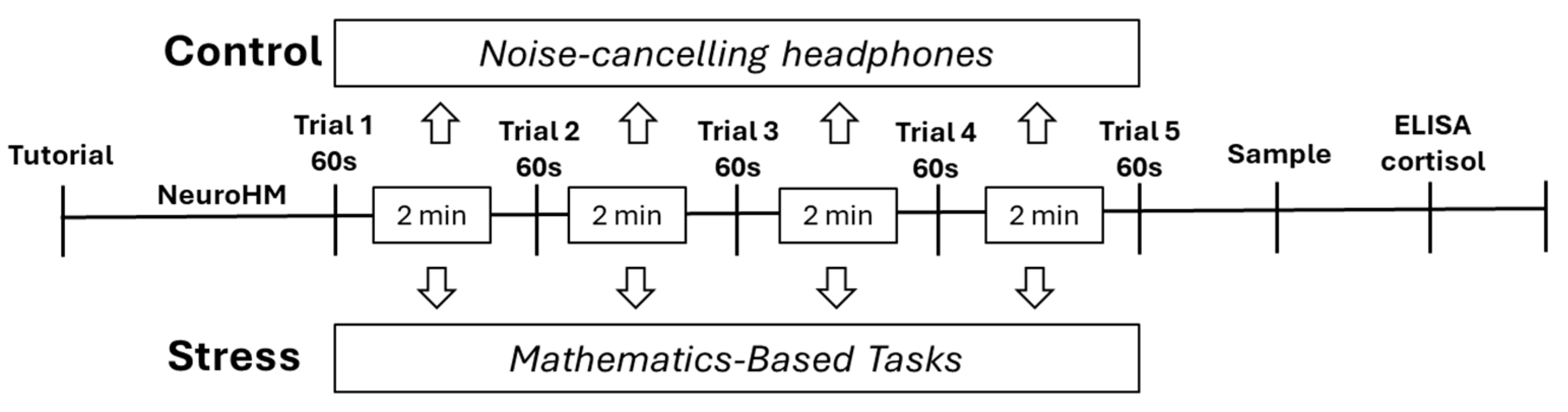 Preprints 180909 g002