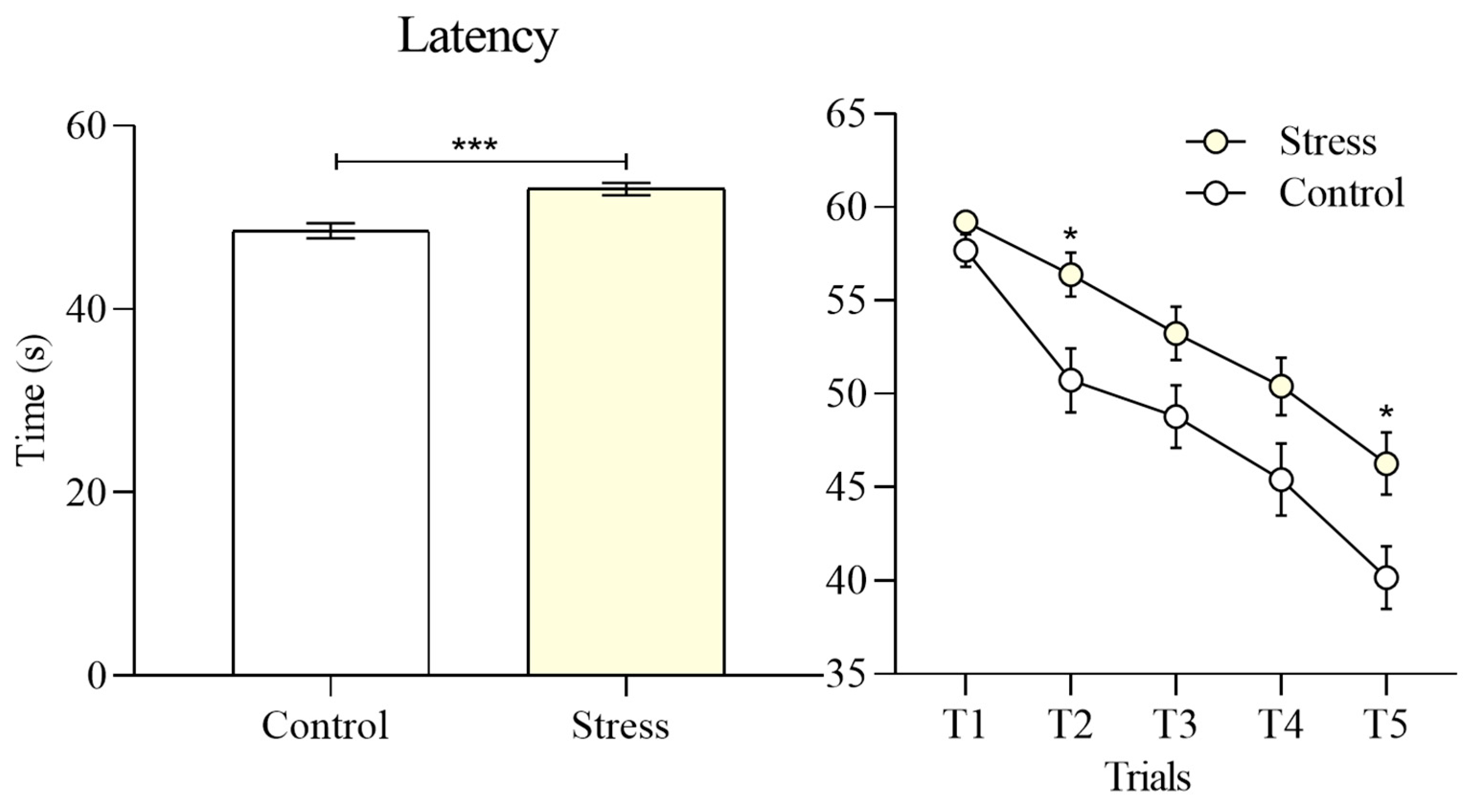 Preprints 180909 g003