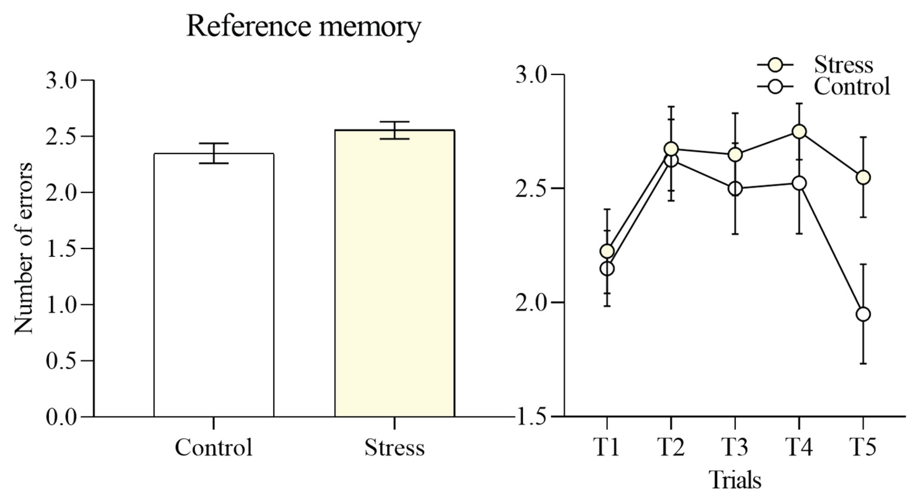 Preprints 180909 g004