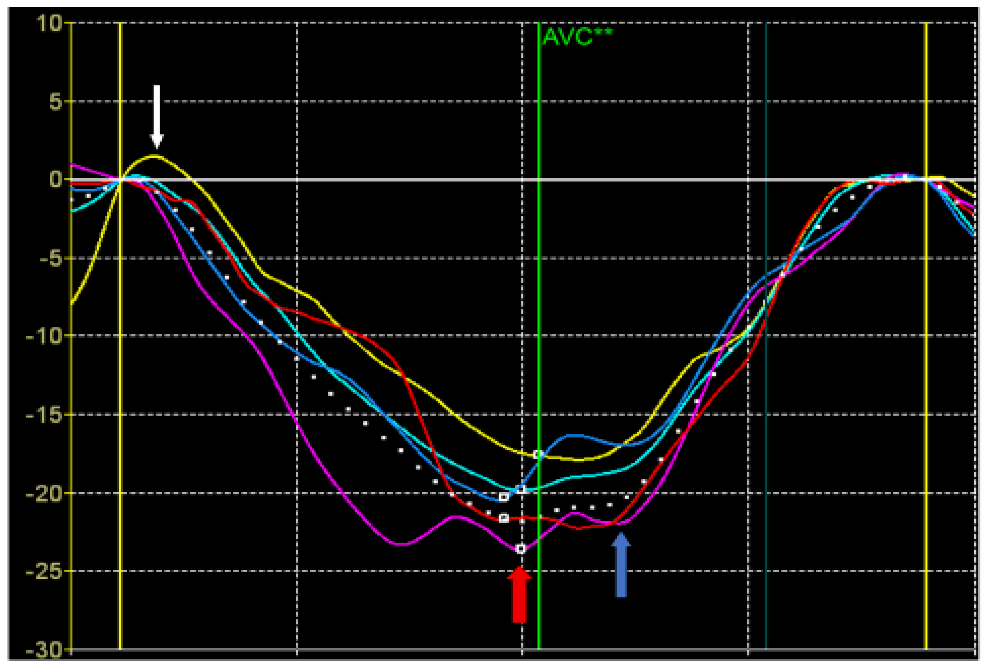 Preprints 180327 g001