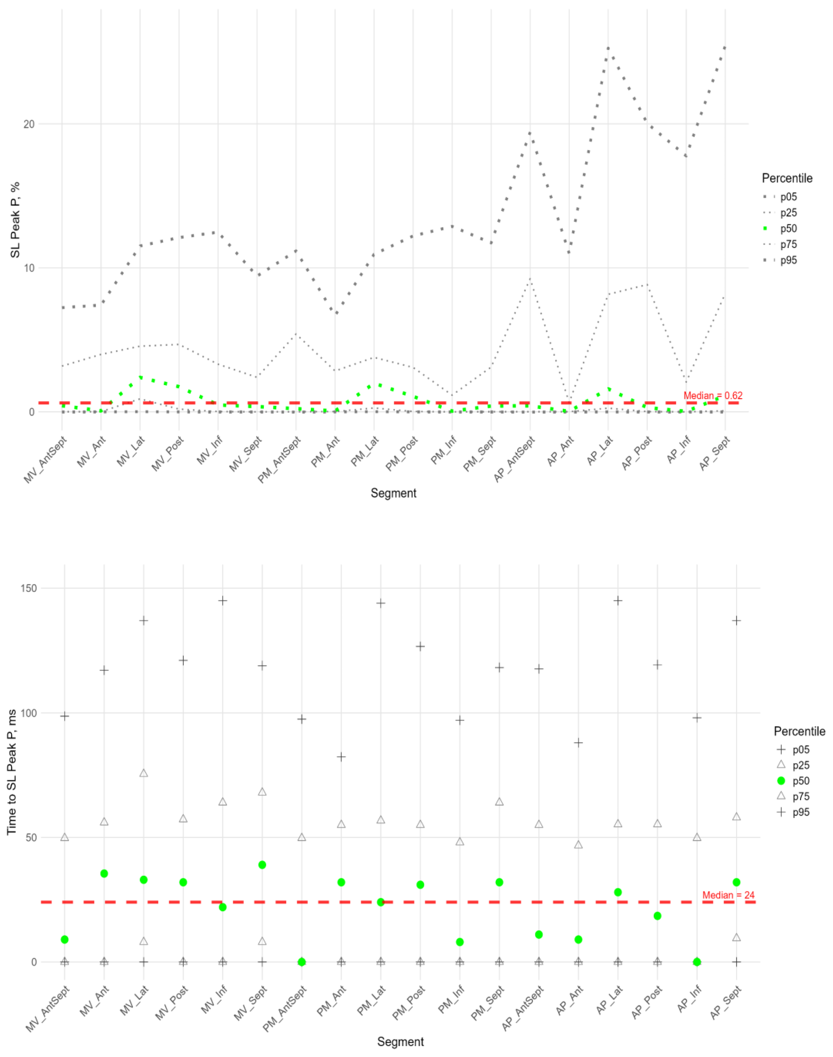 Preprints 180327 g004