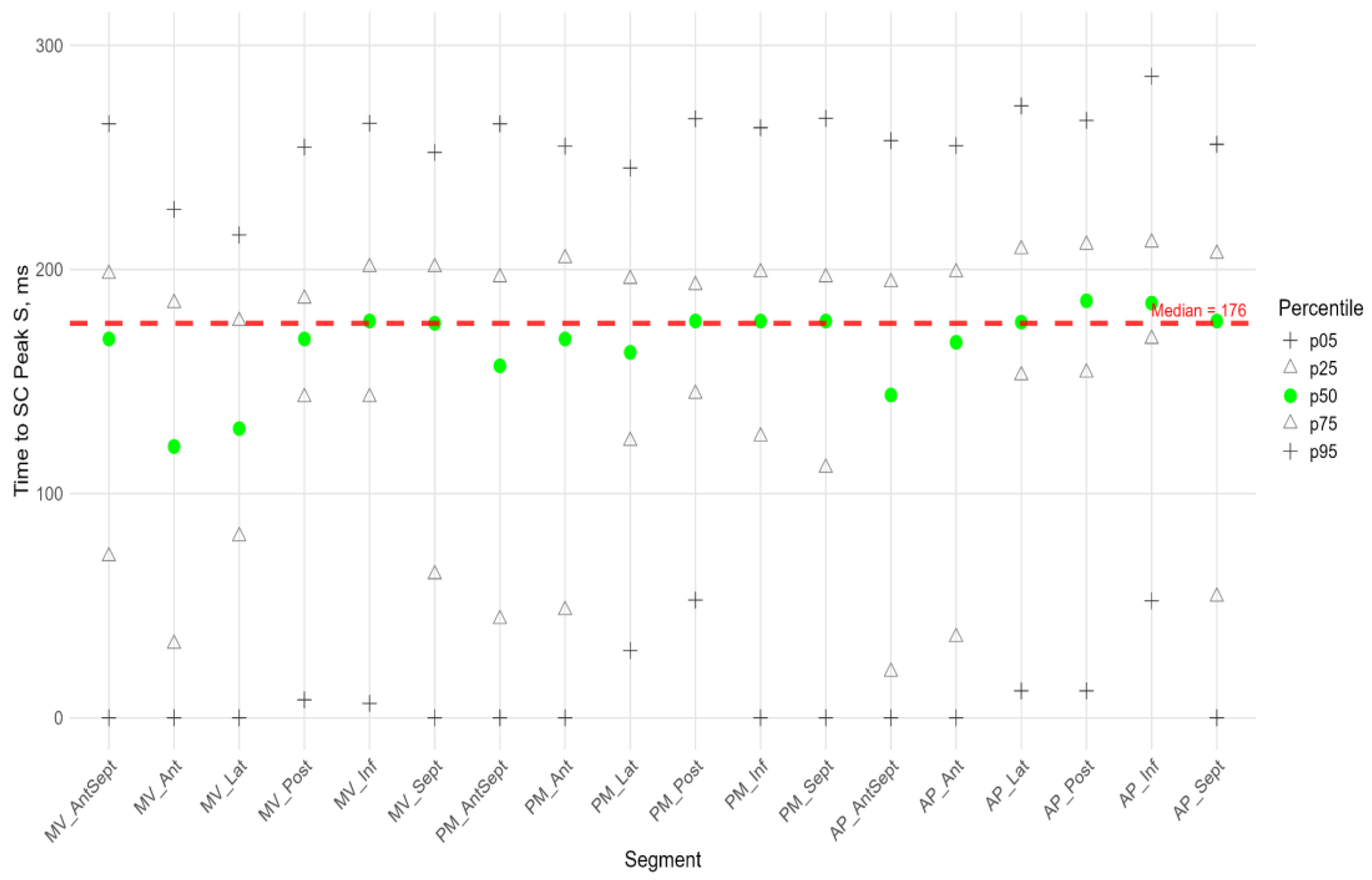 Preprints 180327 g006b