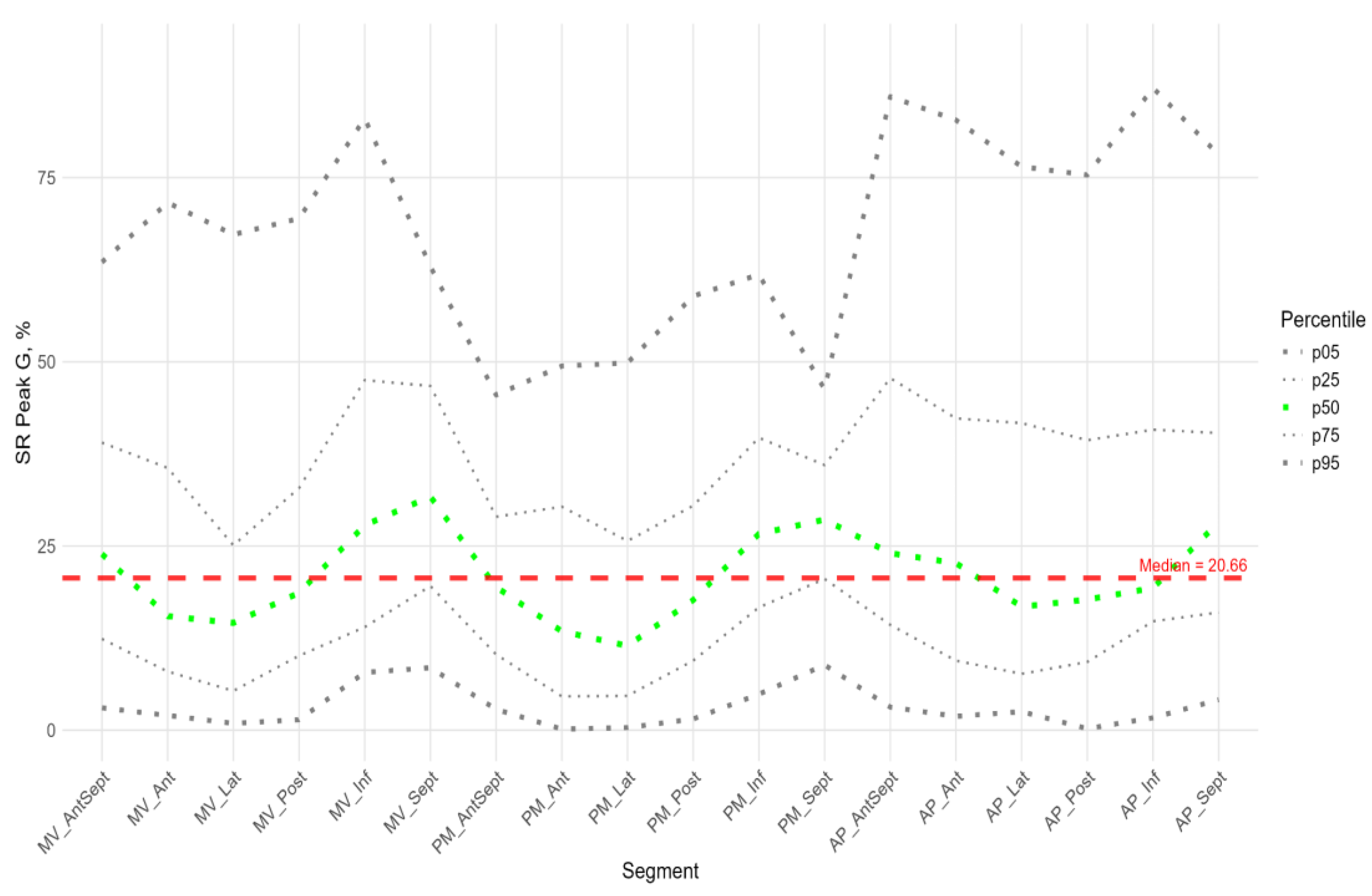 Preprints 180327 g009a