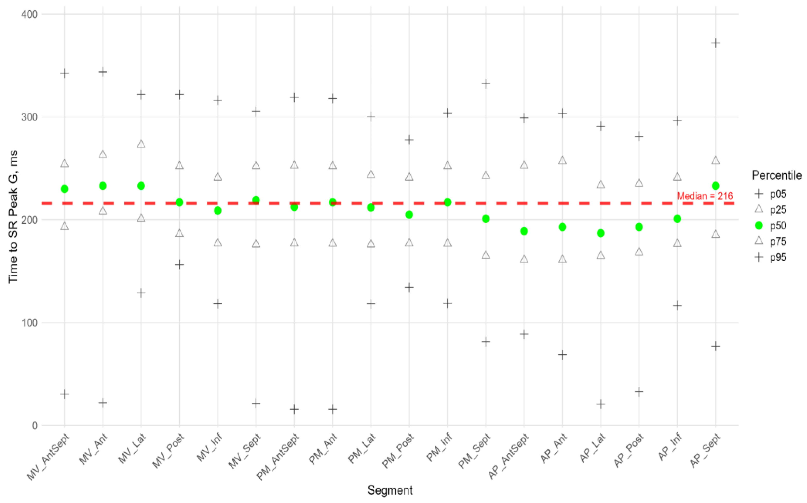 Preprints 180327 g009b
