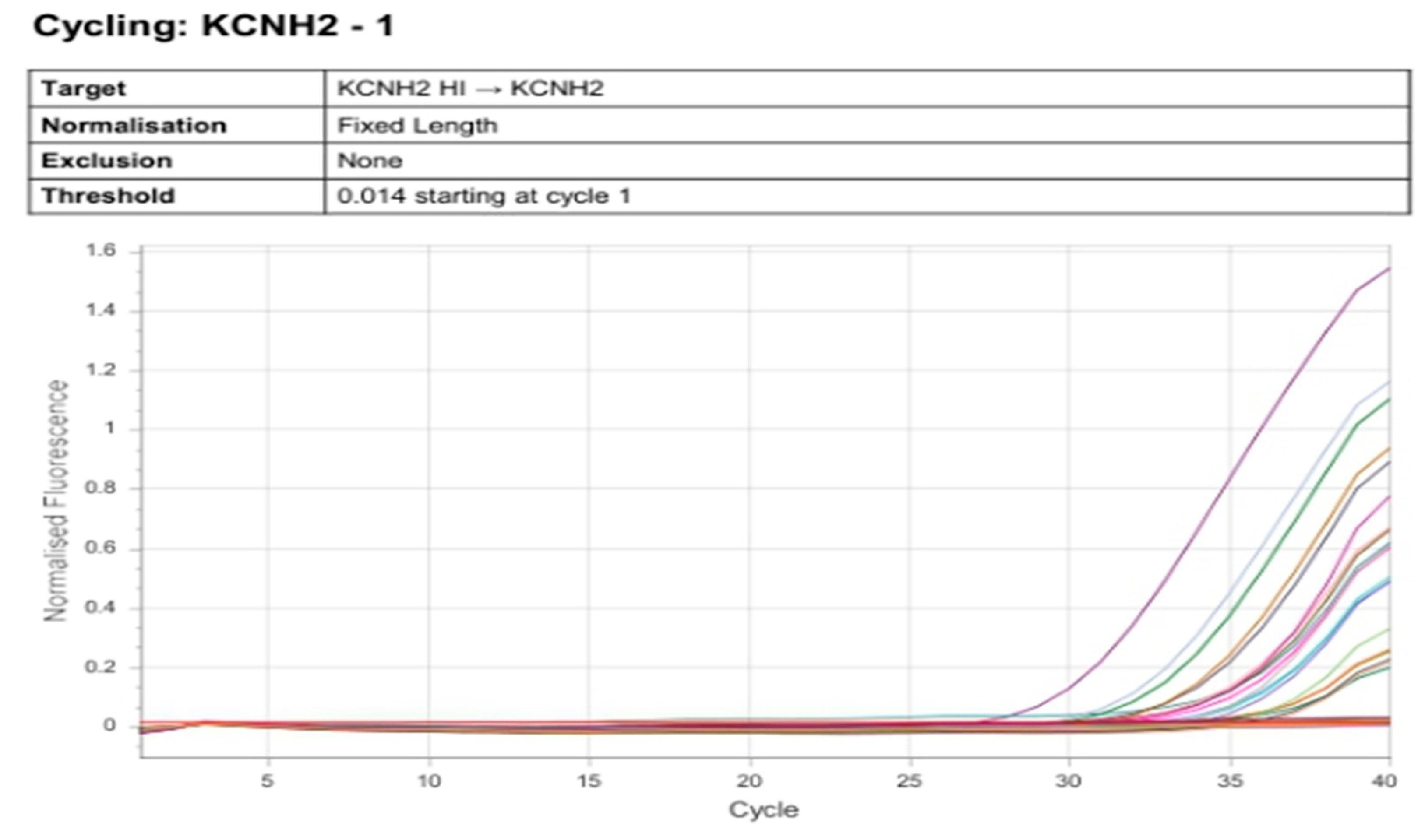 Preprints 183896 g001