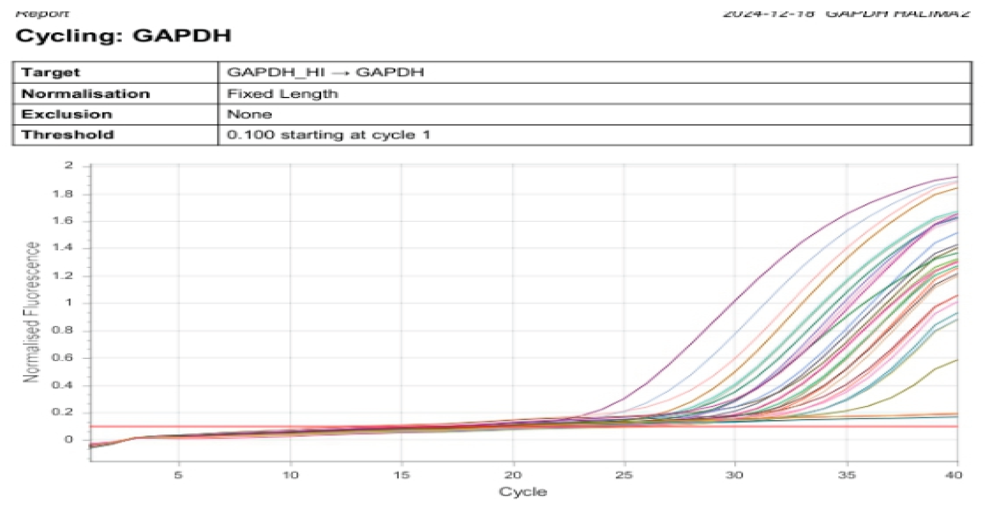 Preprints 183896 g002