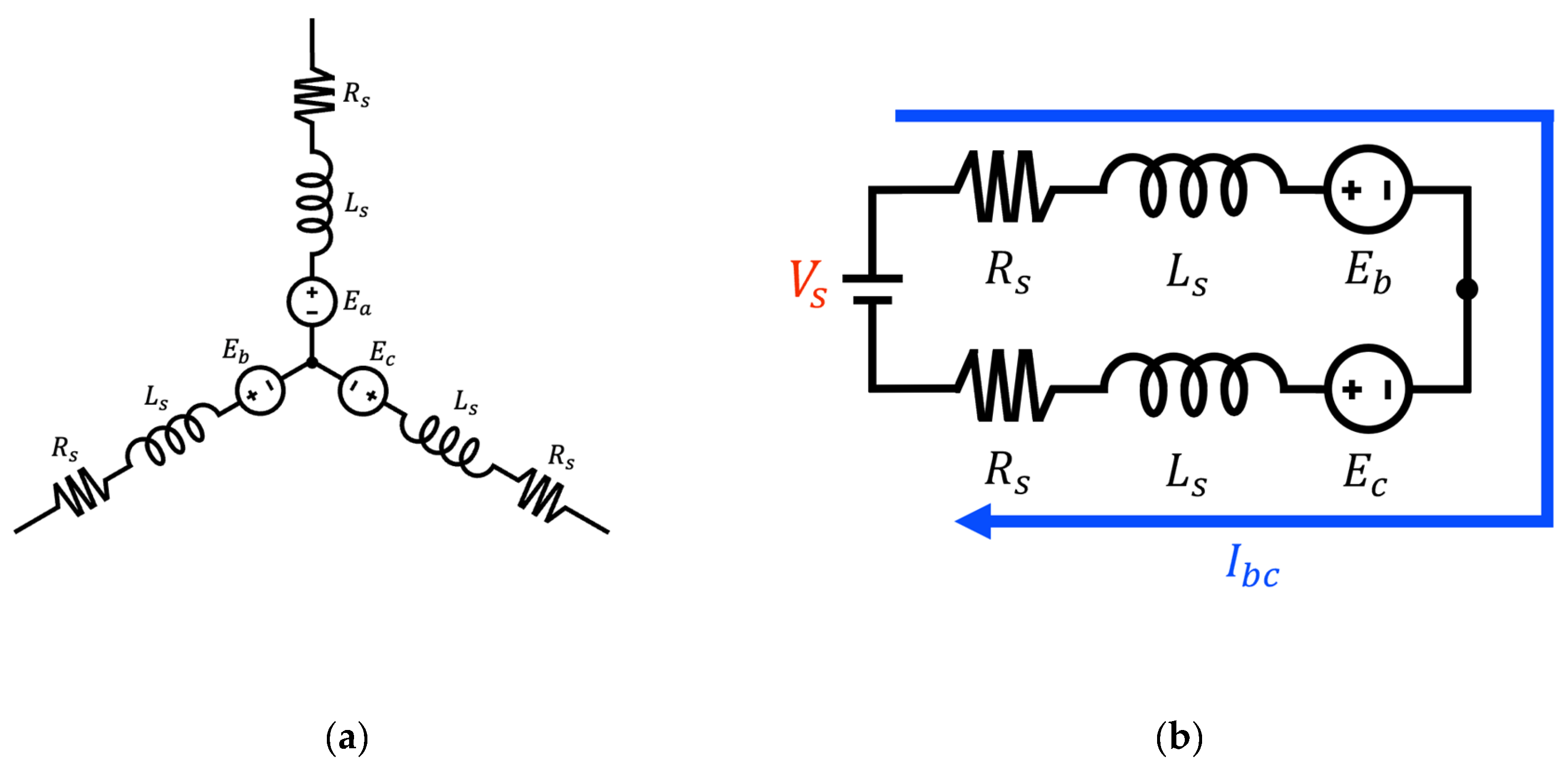Preprints 155041 g002
