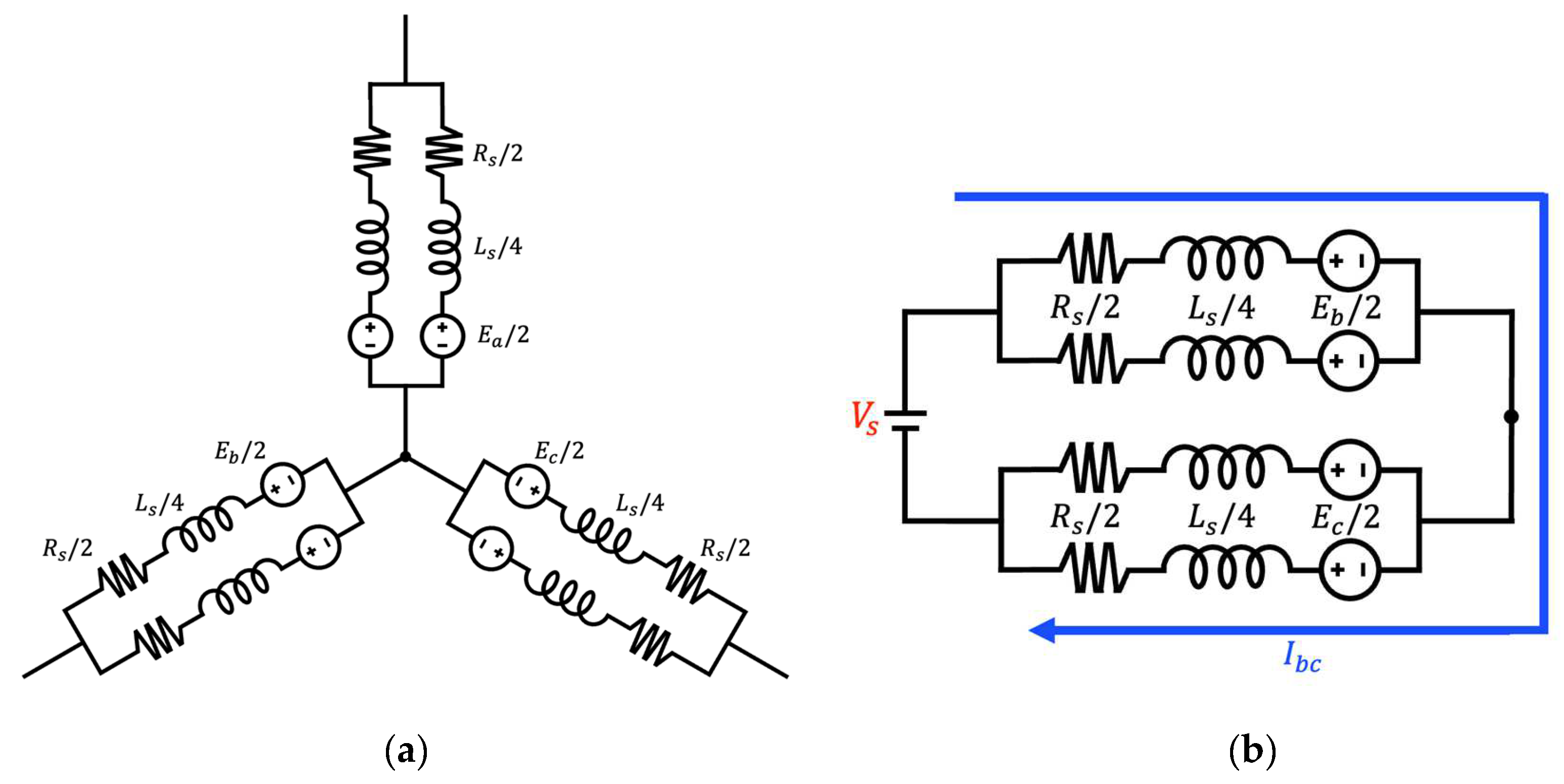 Preprints 155041 g003