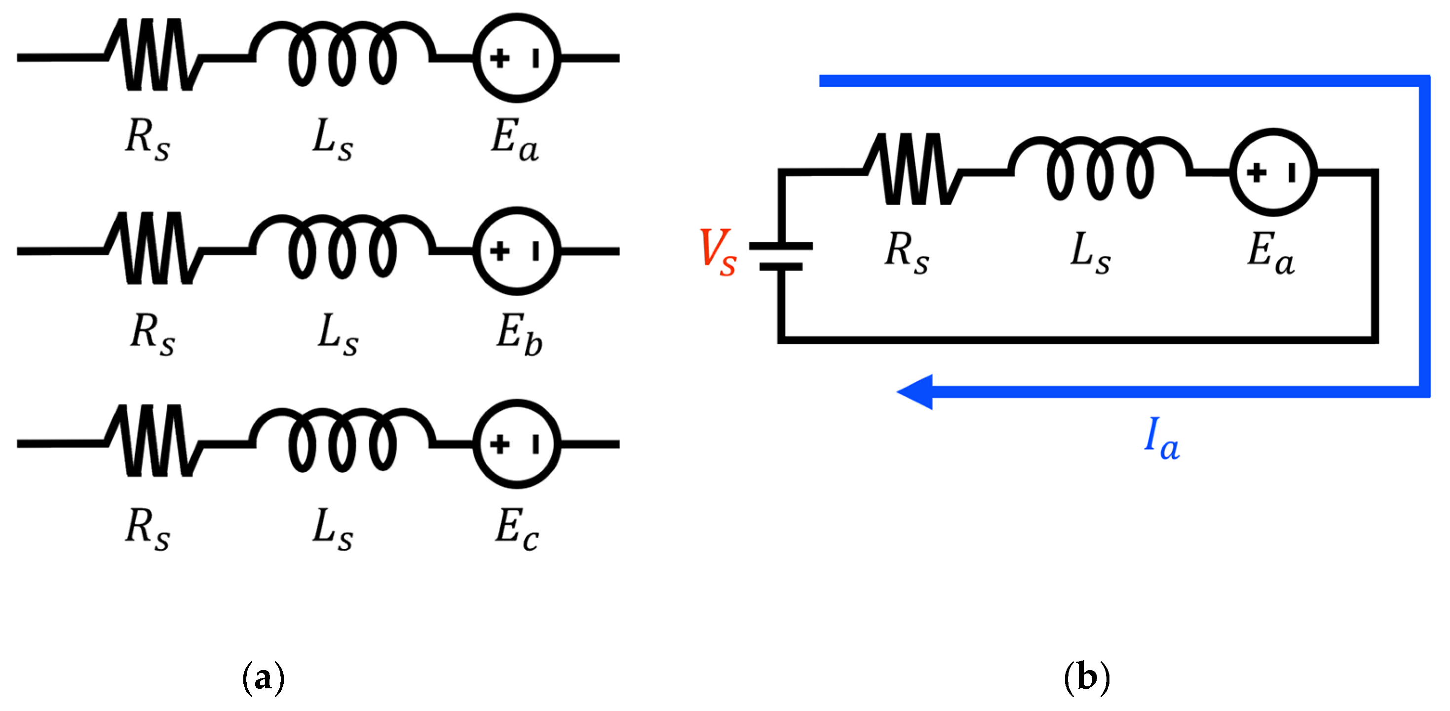 Preprints 155041 g004