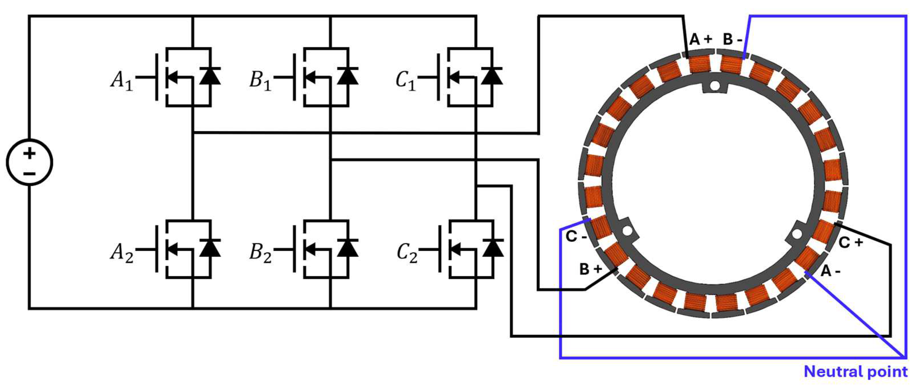 Preprints 155041 g006