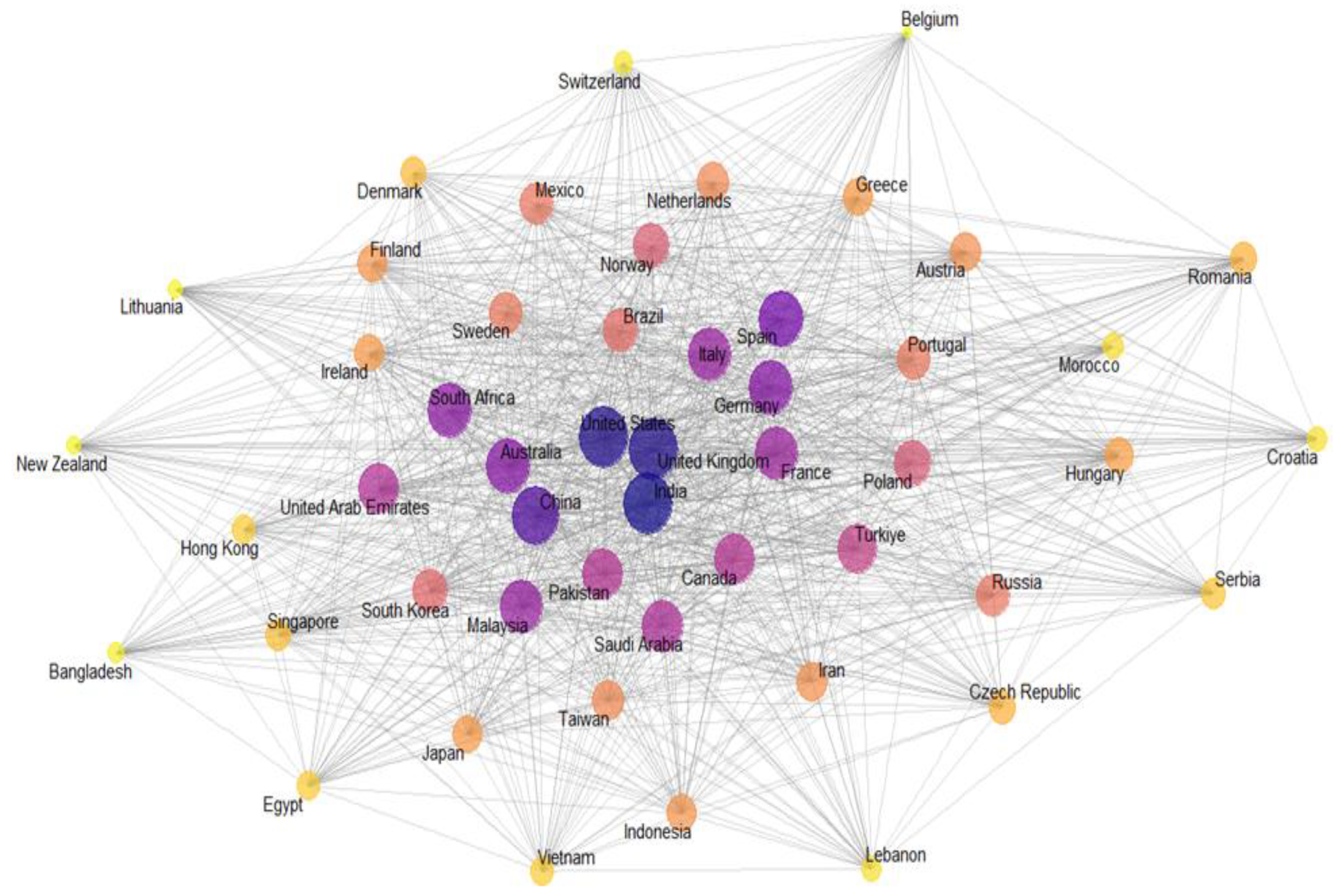 Preprints 191915 g009