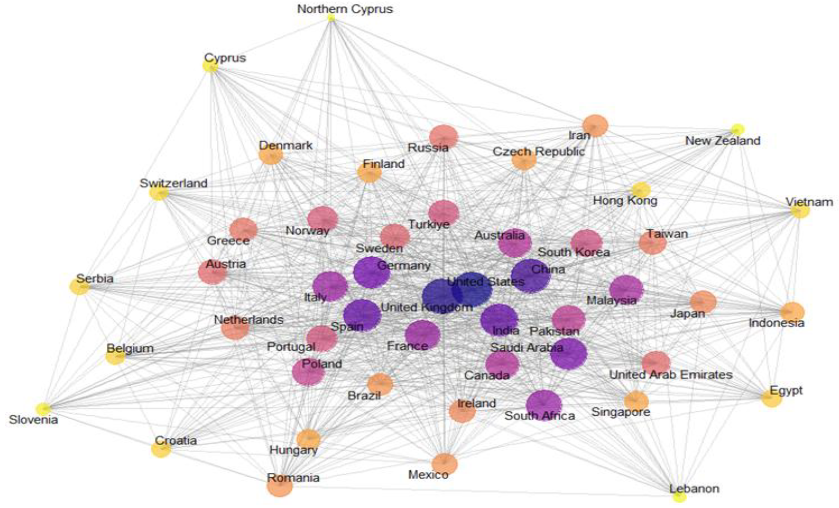 Preprints 191915 g010