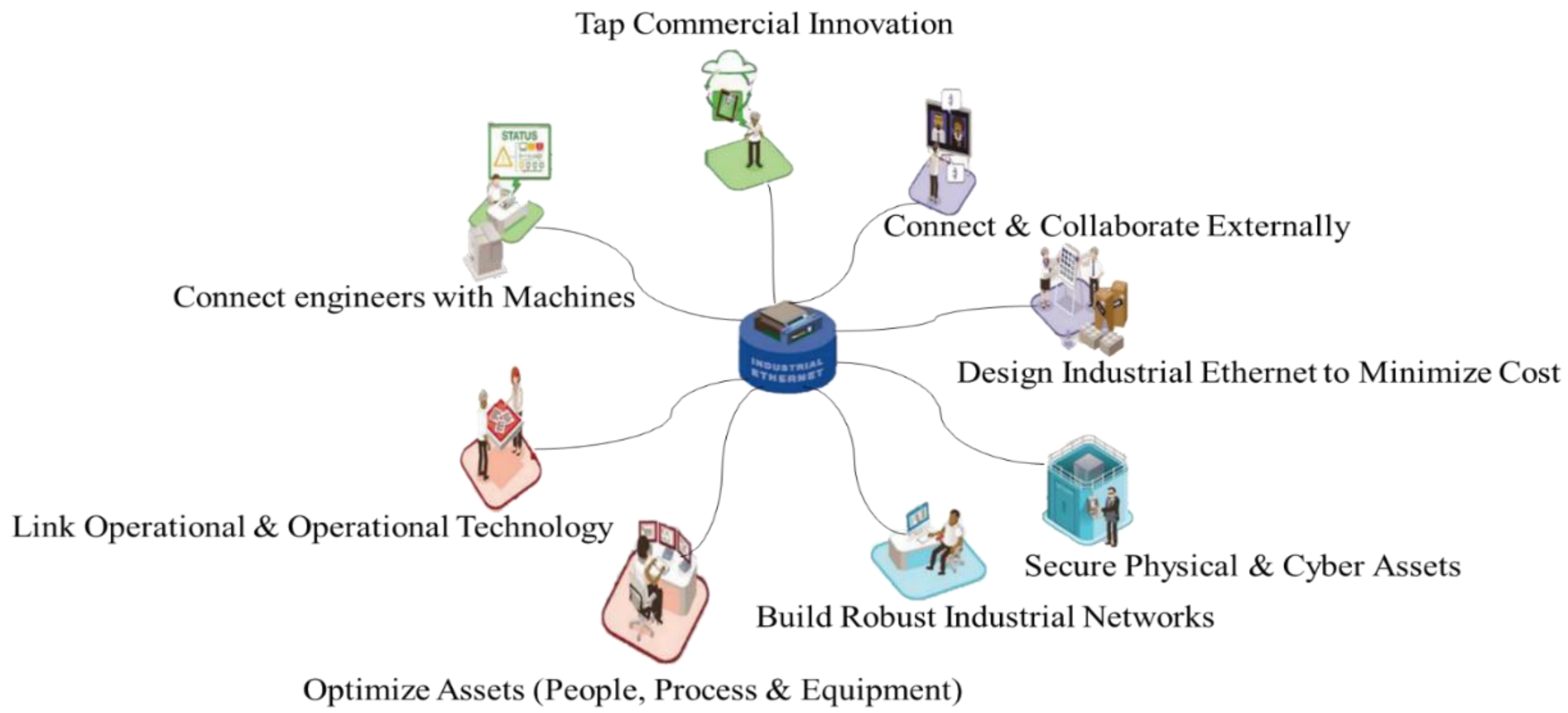 Preprints 191915 g013