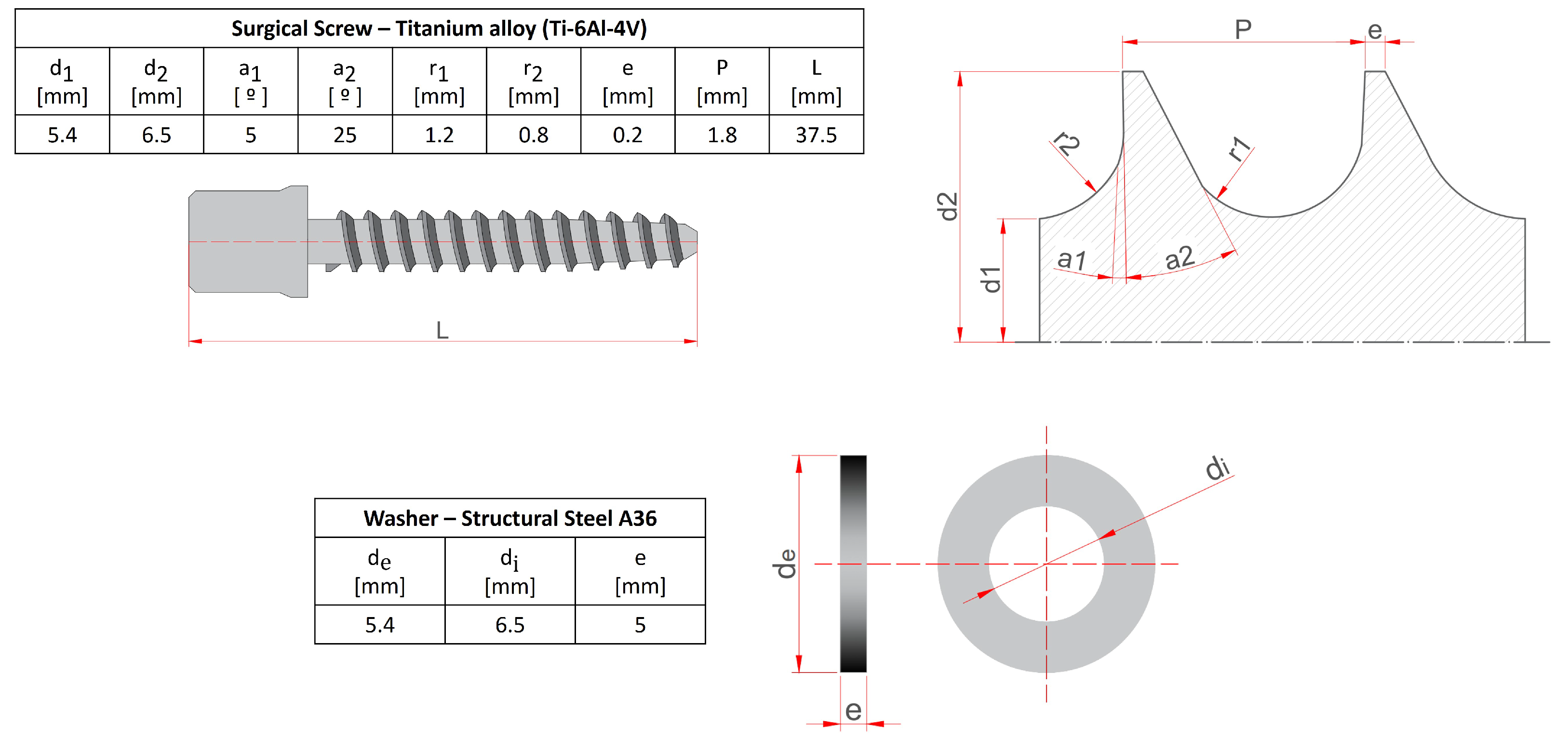 Preprints 175340 g001