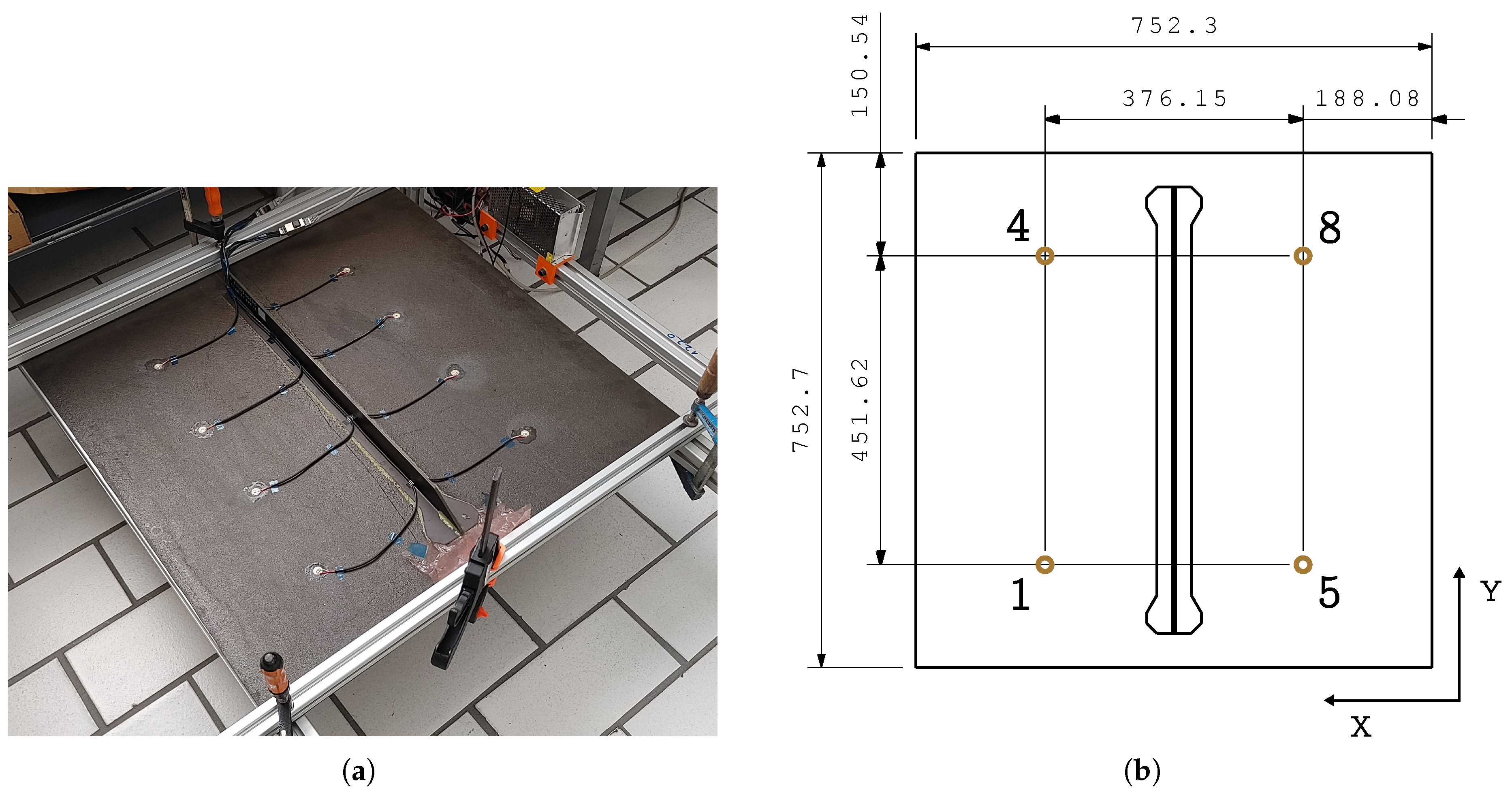Preprints 154401 g001
