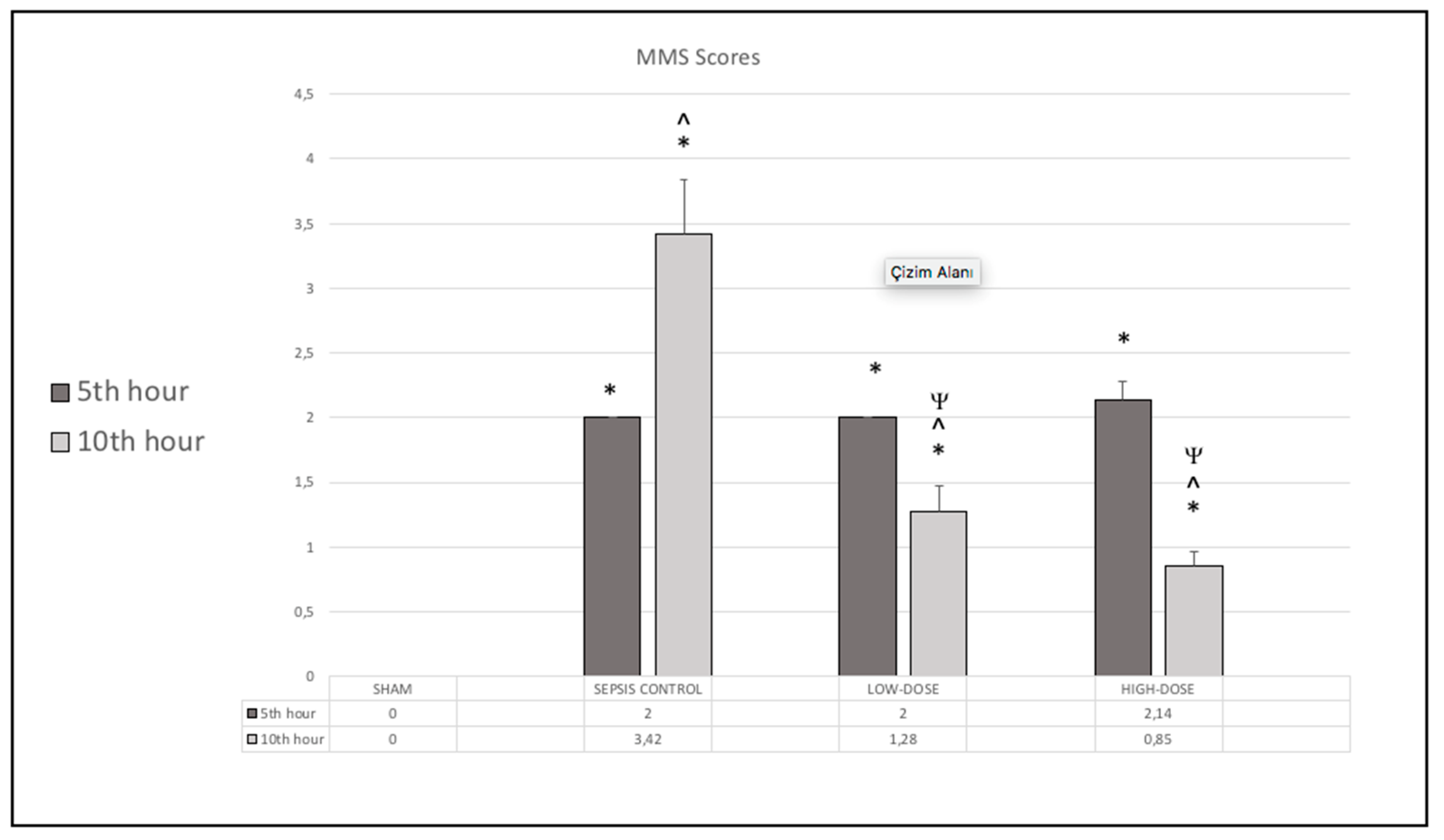 Preprints 156974 g001