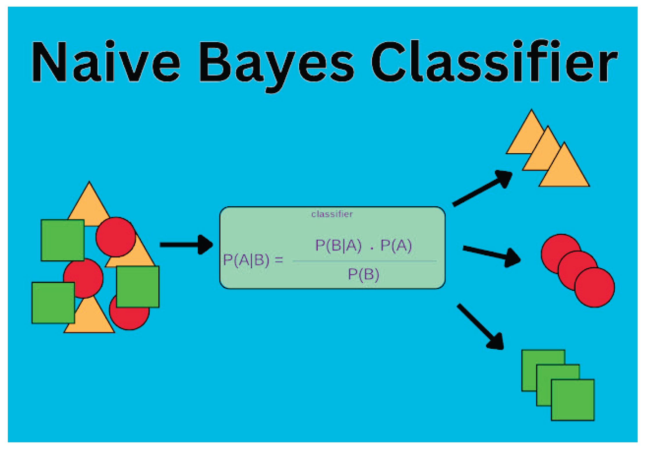 Preprints 158896 g005