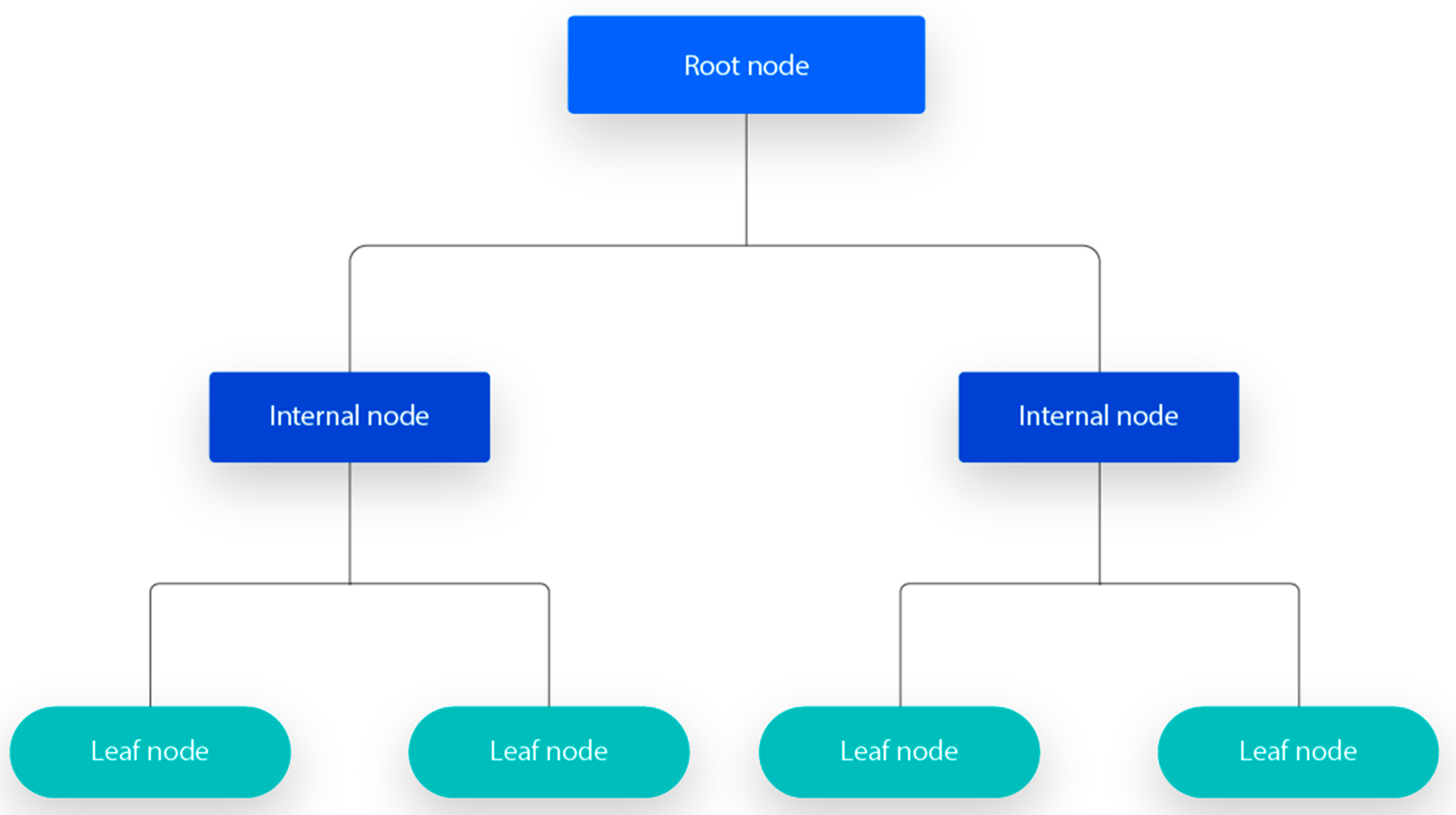 Preprints 158896 g006