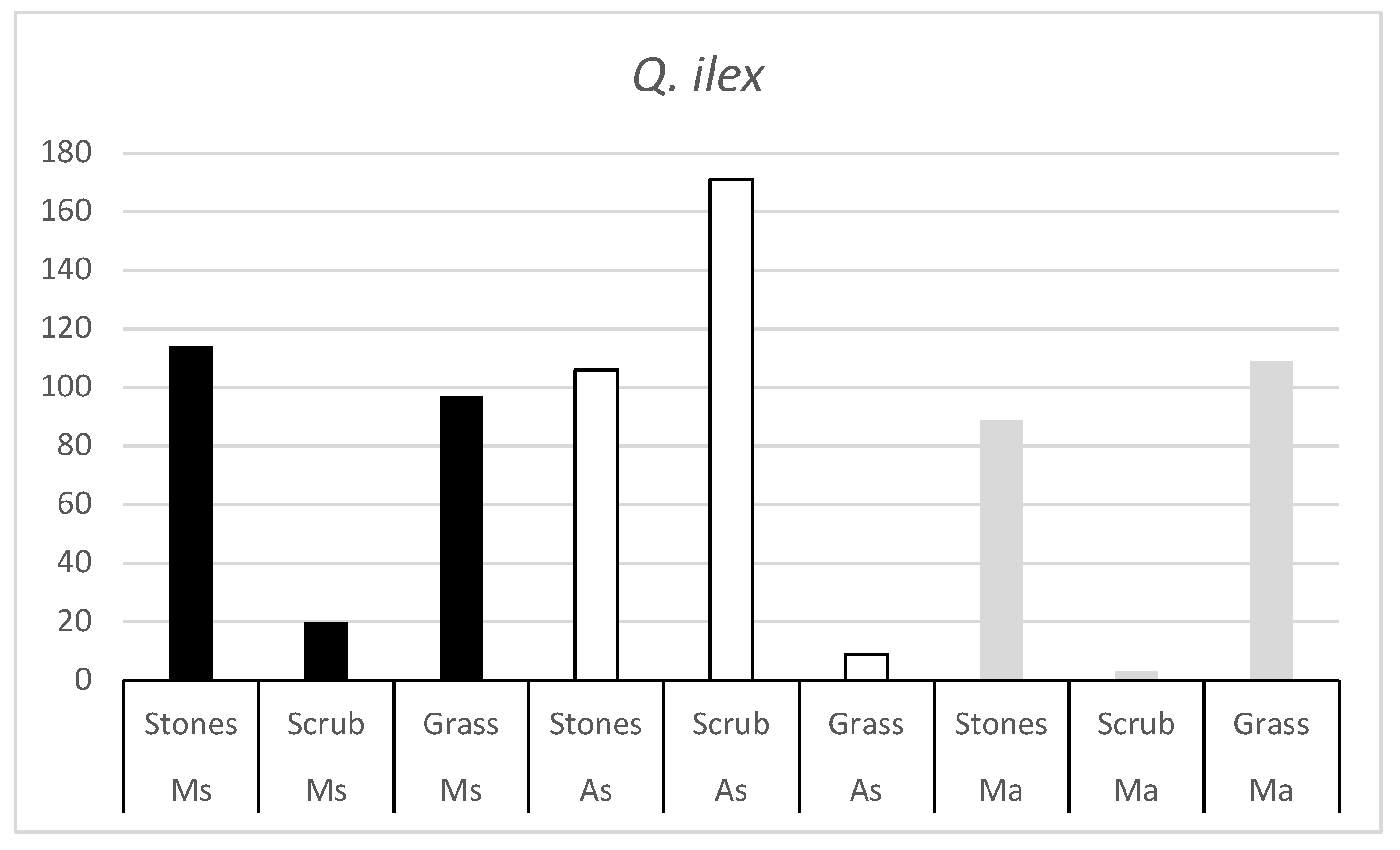 Preprints 157089 g001