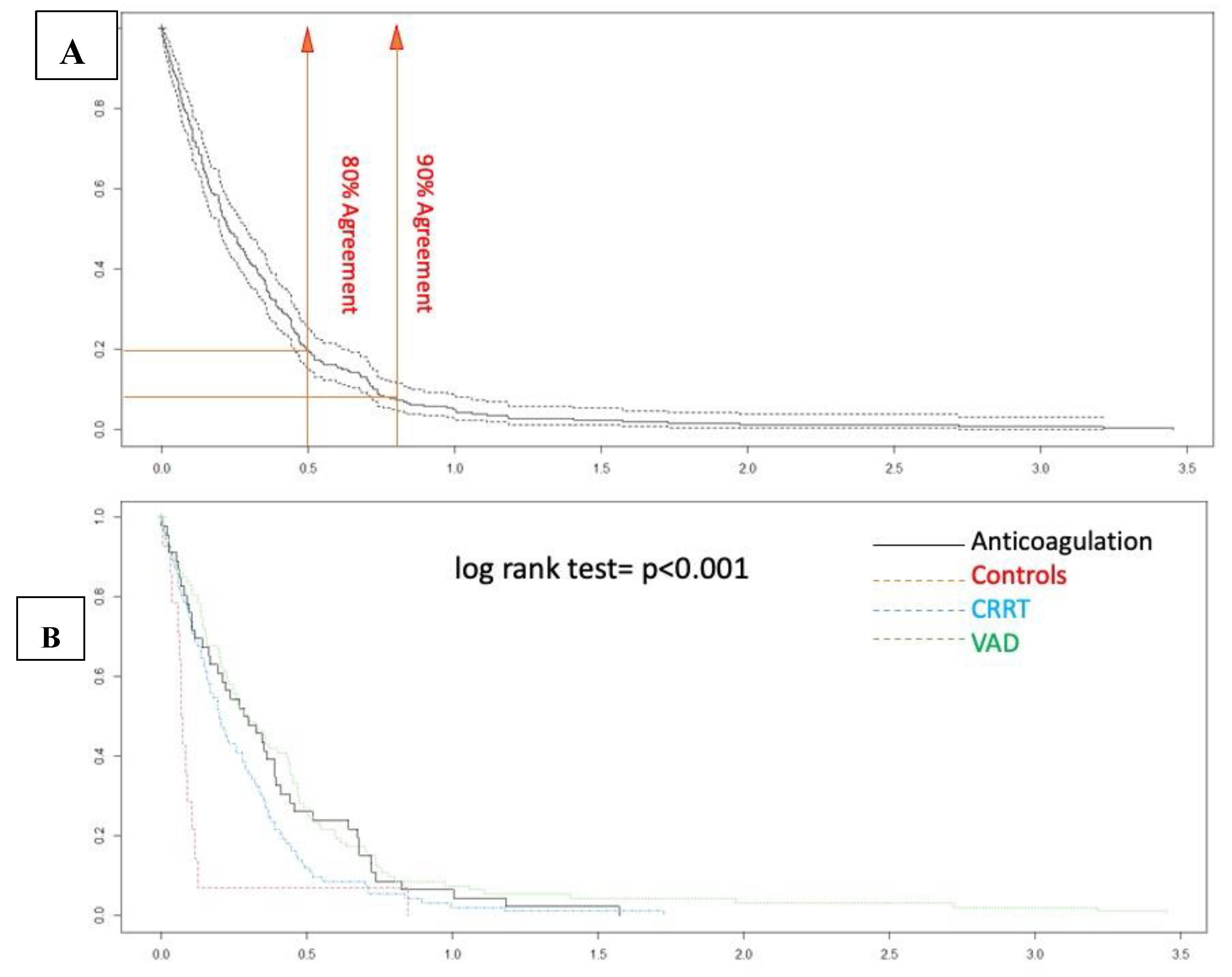 Preprints 173632 g004