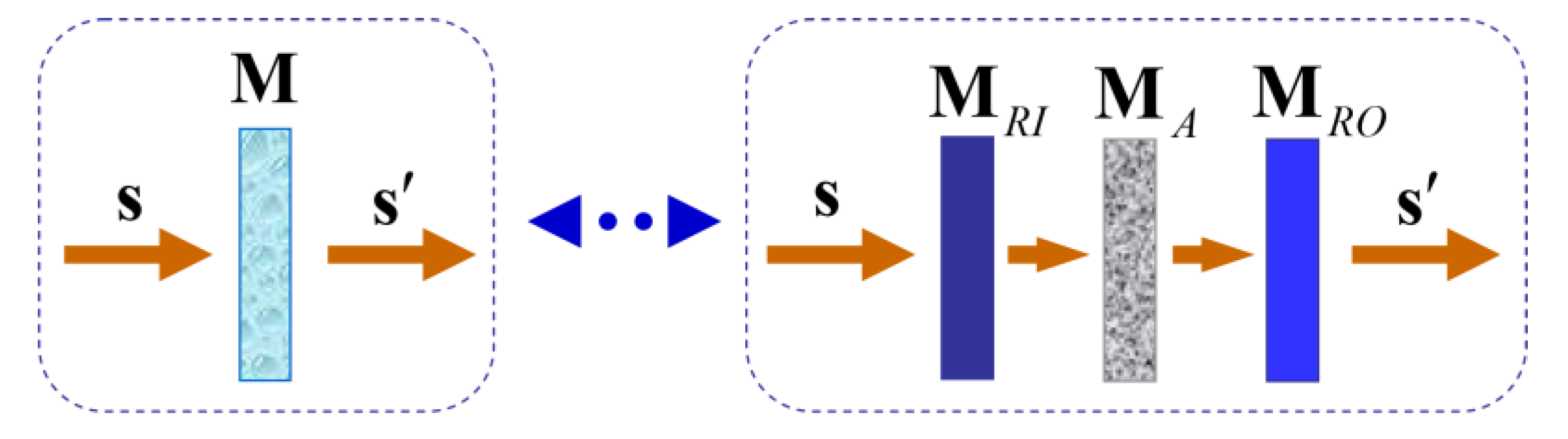 Preprints 72613 g001
