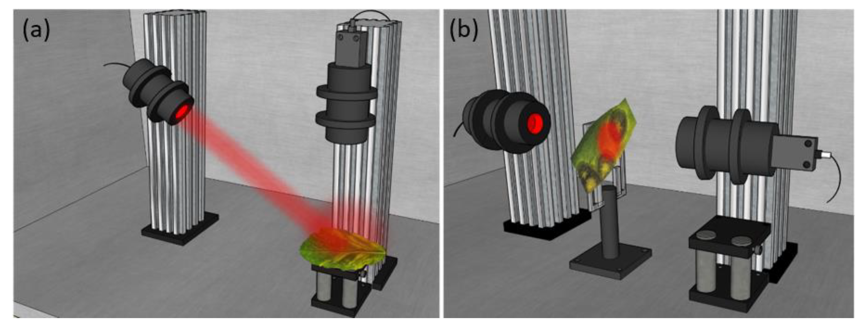 Preprints 72613 g003