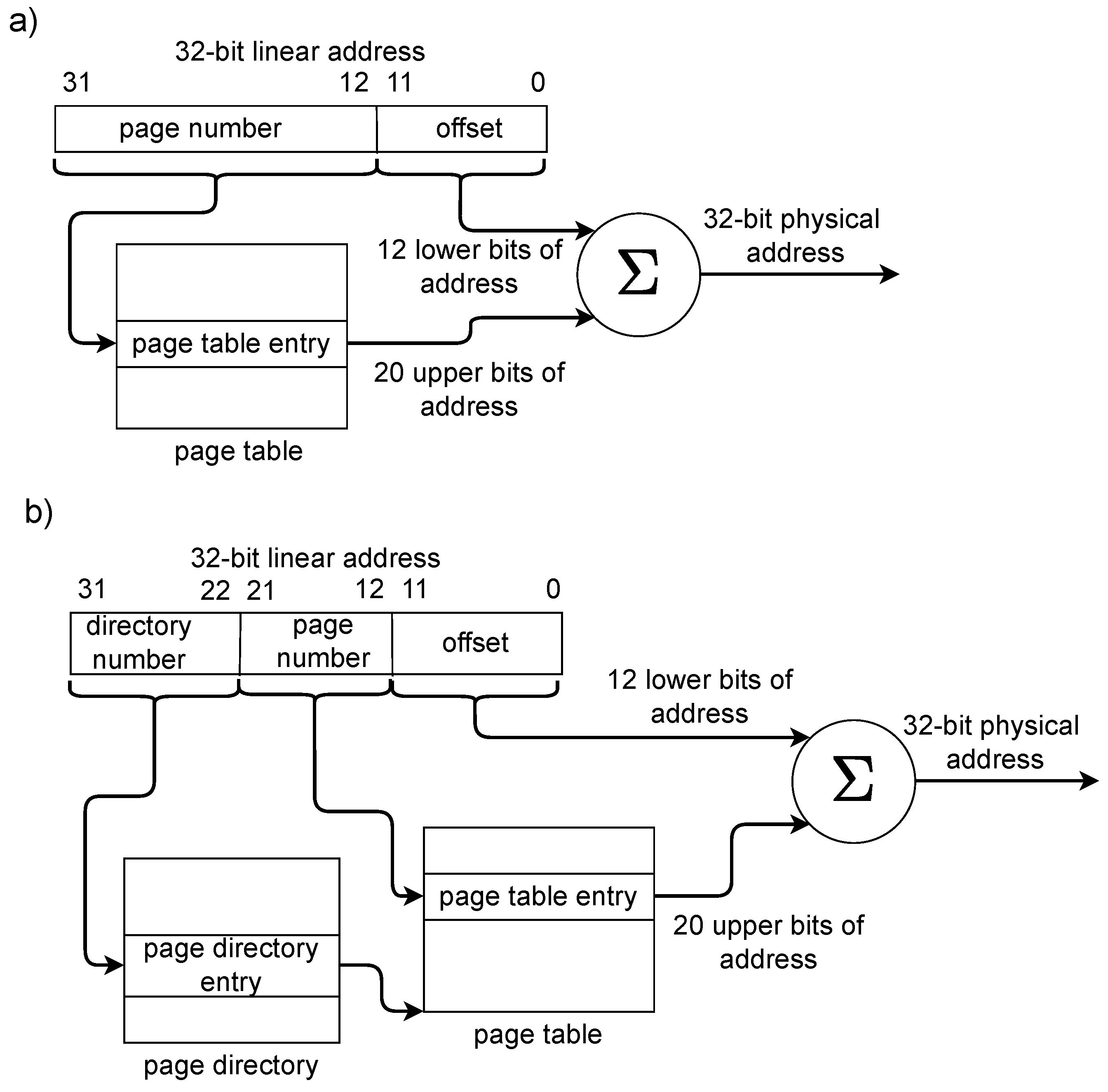 Preprints 67530 g002